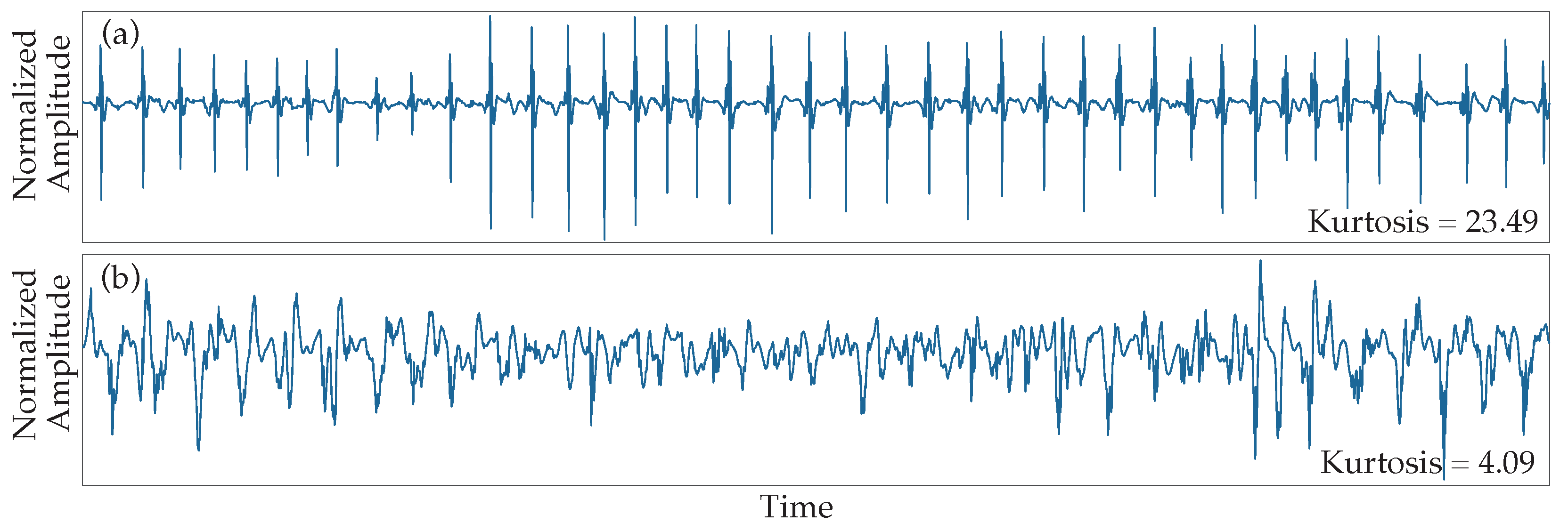 Sensors 22 05345 g004