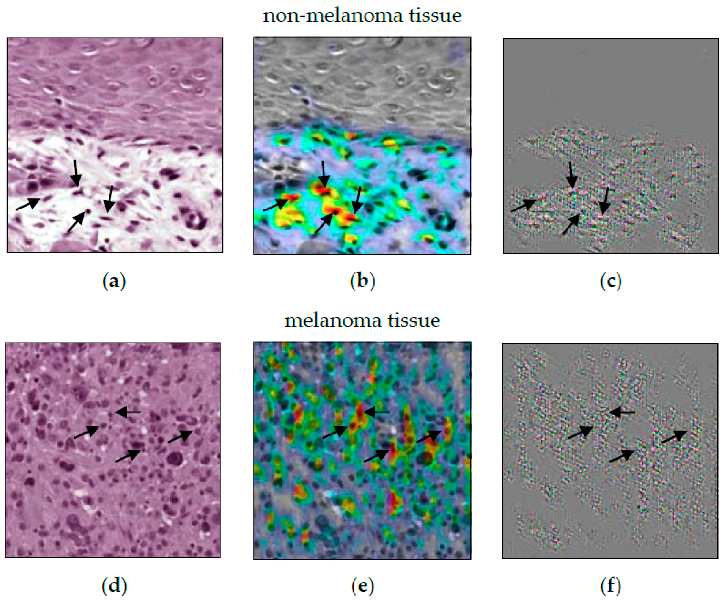 Sensors 22 05346 g003