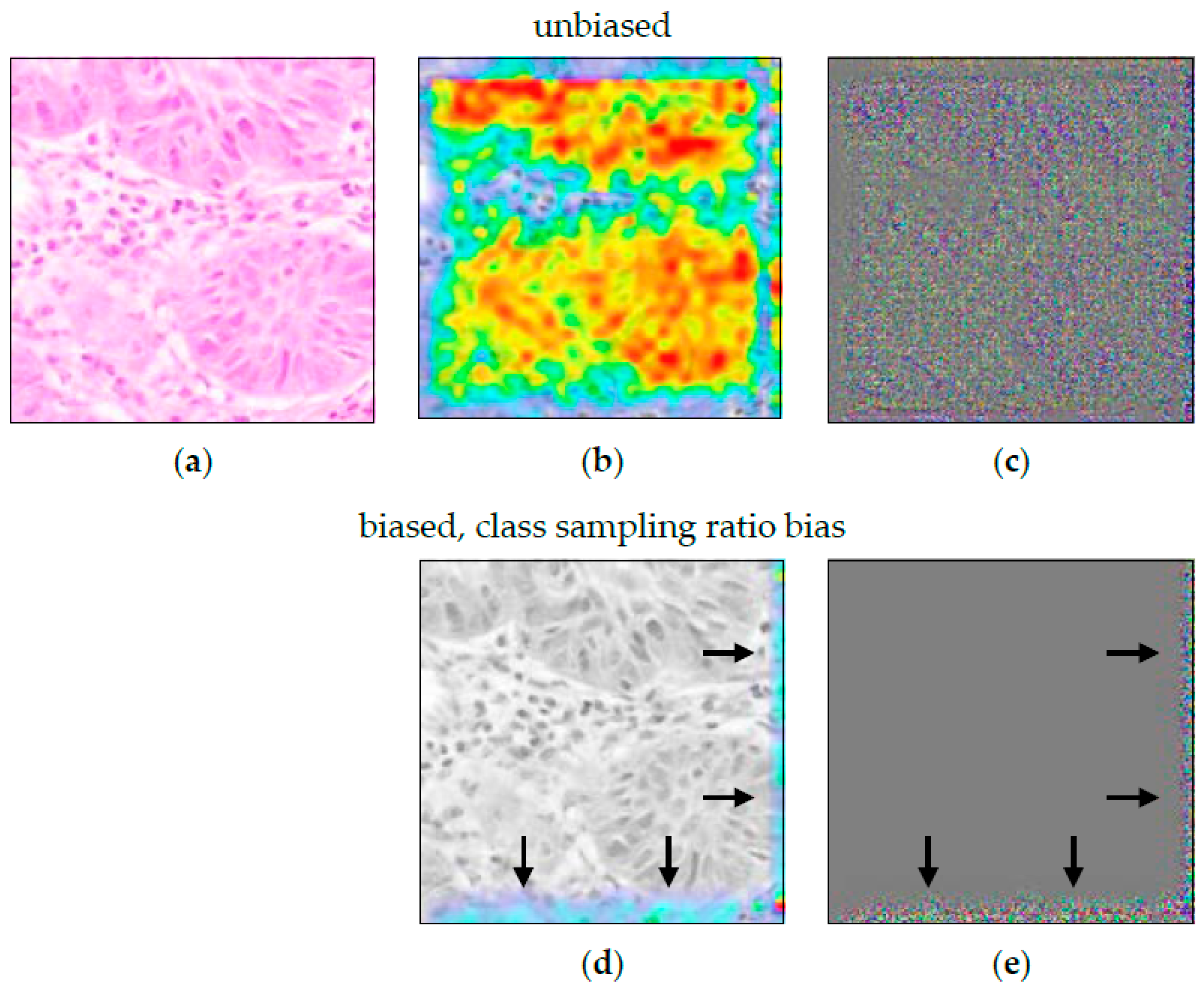 Sensors 22 05346 g006