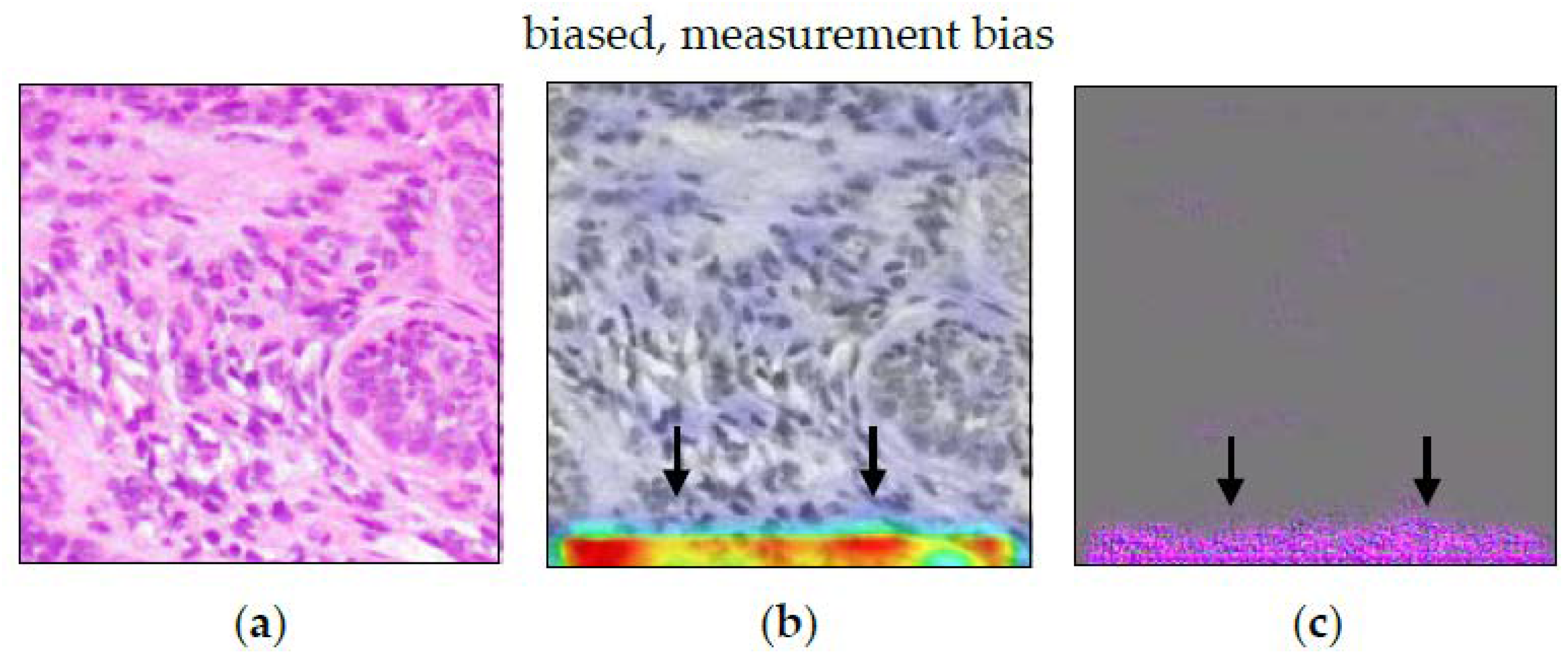 Sensors 22 05346 g008