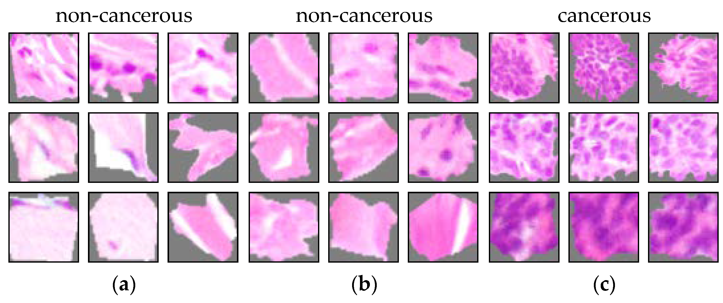 Sensors 22 05346 g010
