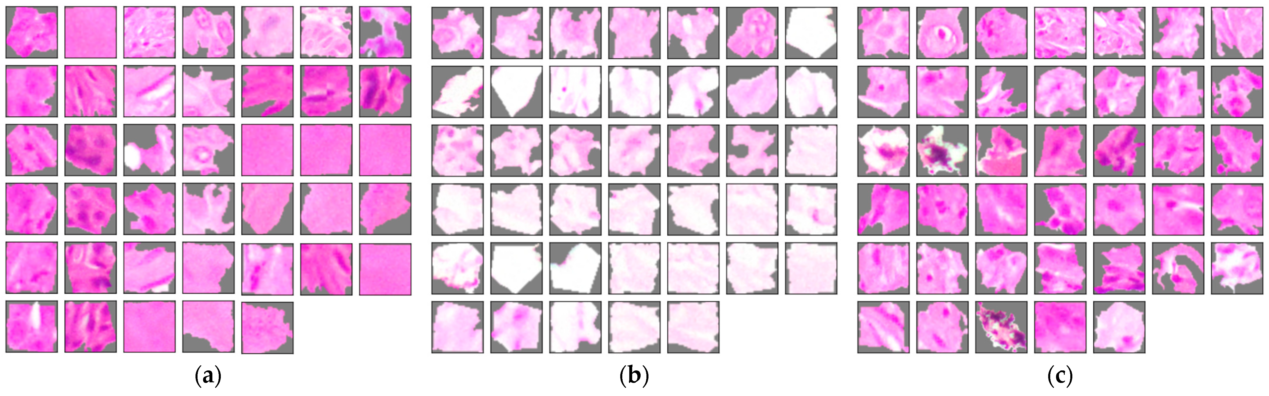 Sensors 22 05346 g0a4a