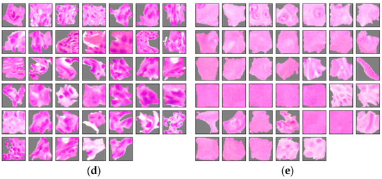 Sensors 22 05346 g0a4b 550