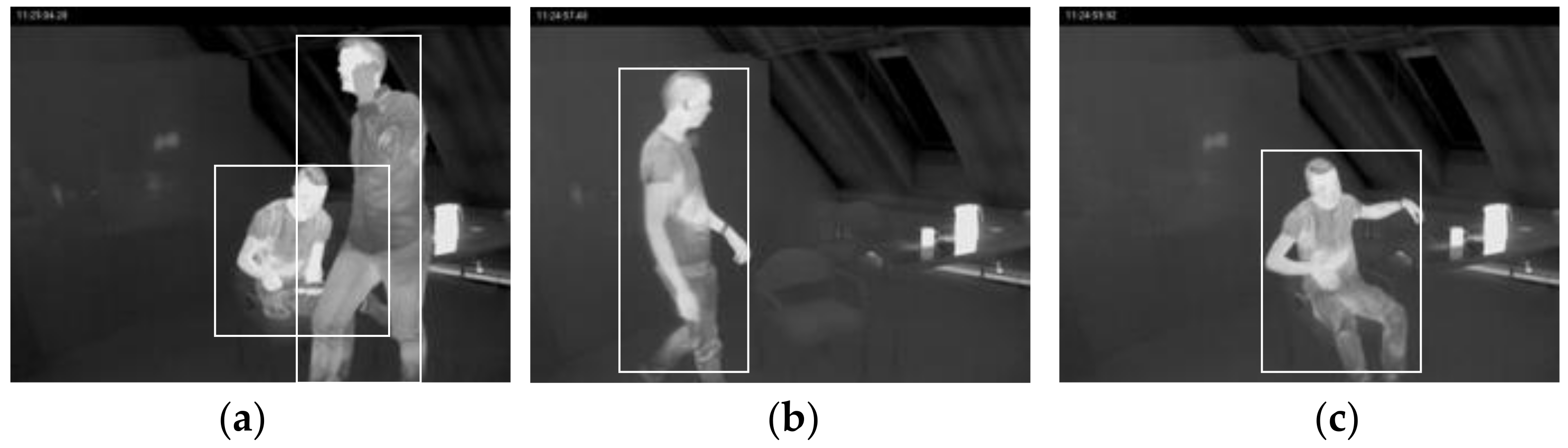 Sensors 22 05351 g007