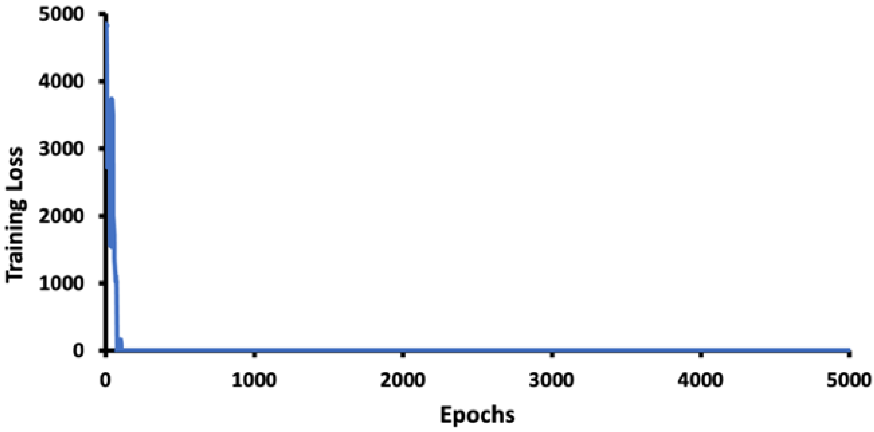 Sensors 22 05351 g008