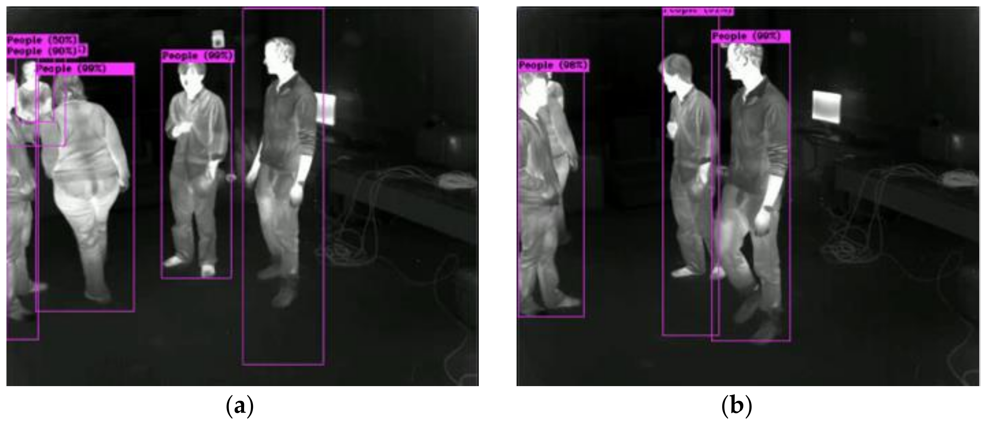 Sensors 22 05351 g010