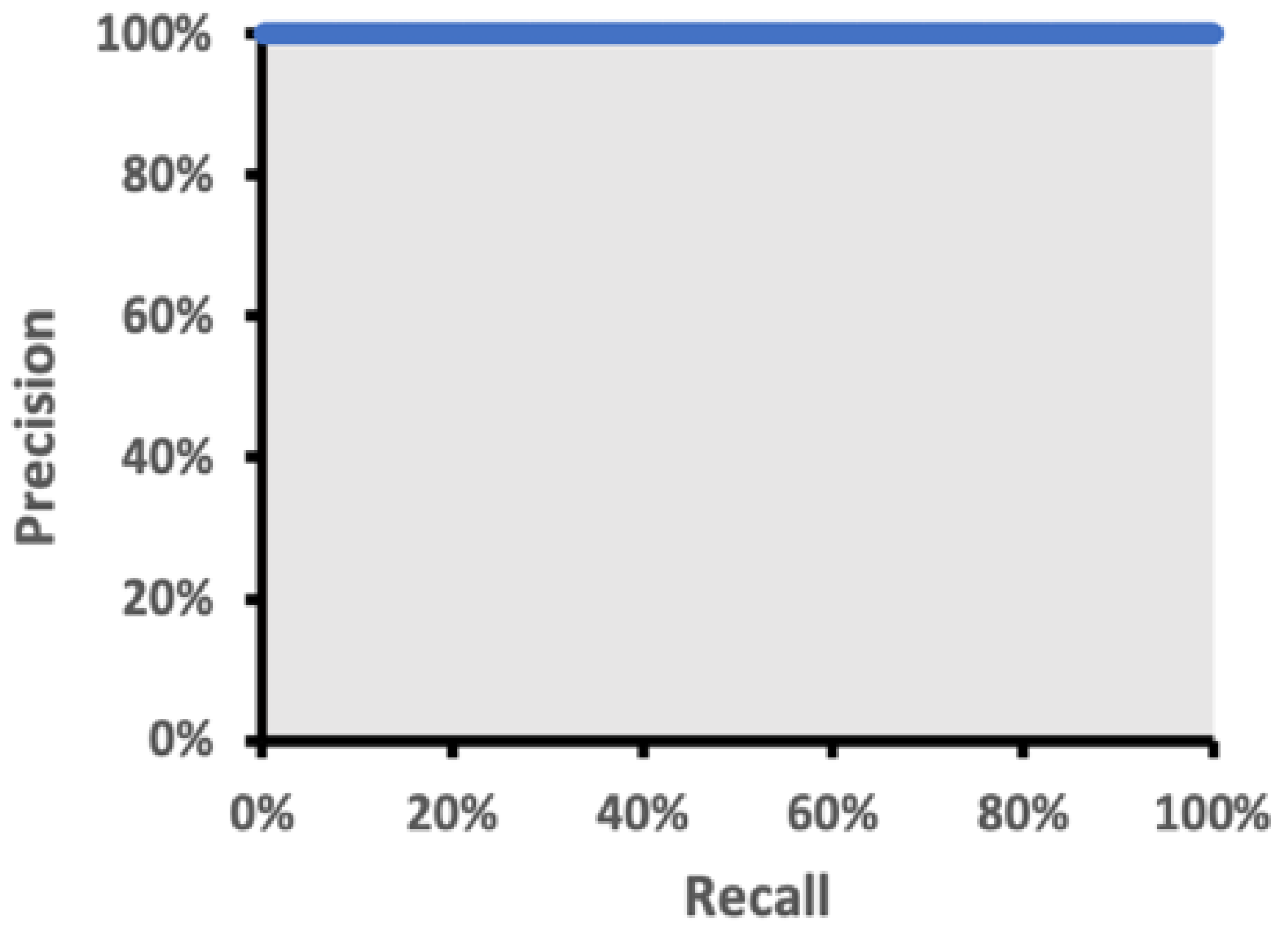 Sensors 22 05351 g011