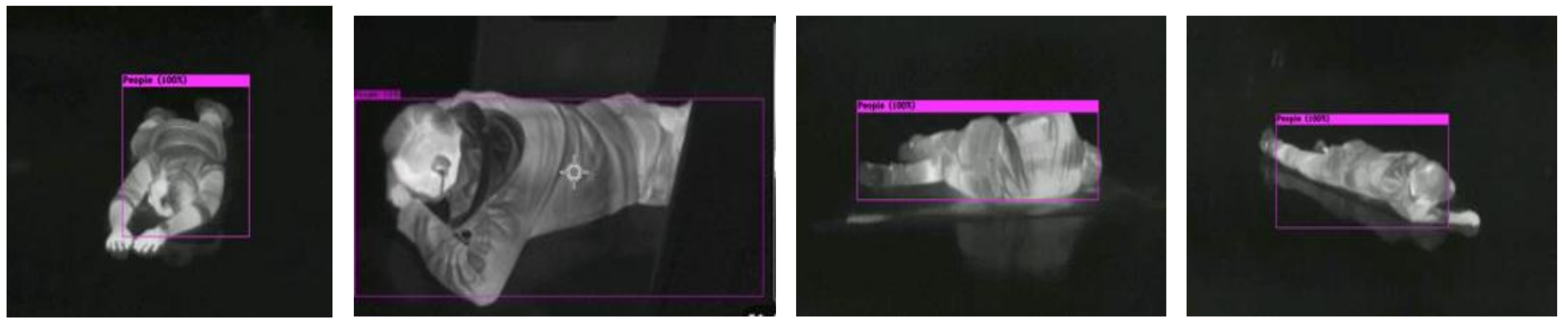 Sensors 22 05351 g014