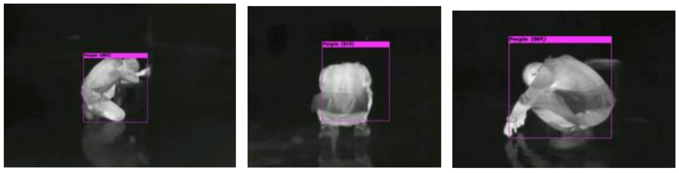 Sensors 22 05351 g015