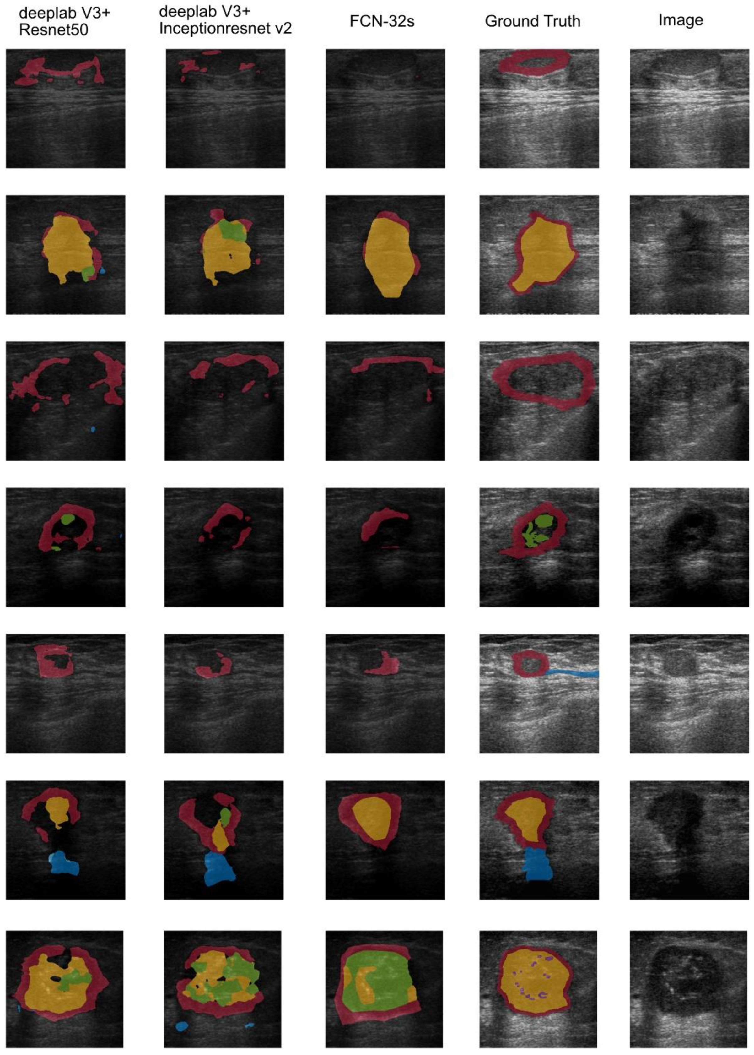 Sensors 22 05352 g009