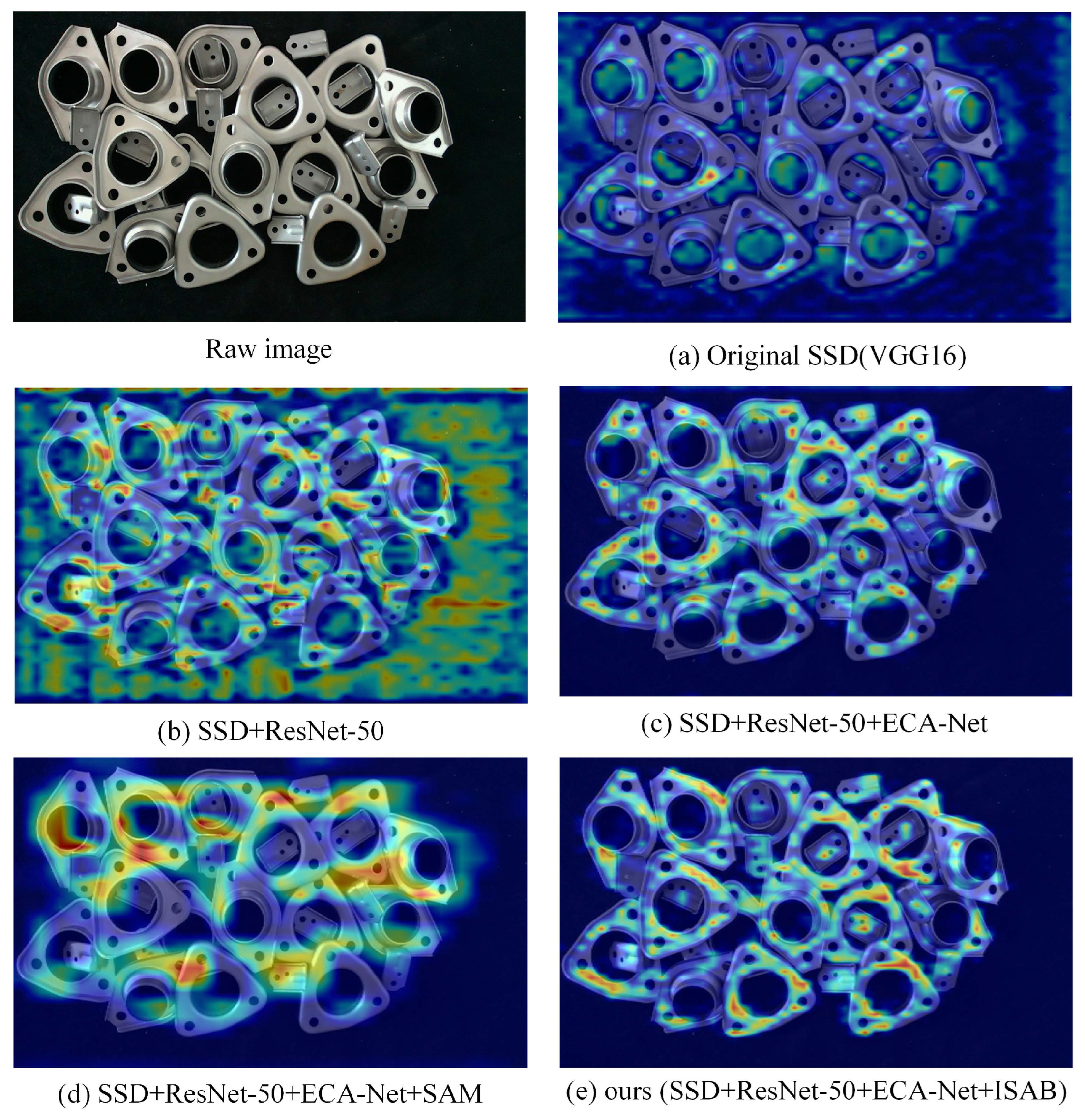 Sensors 22 05358 g009