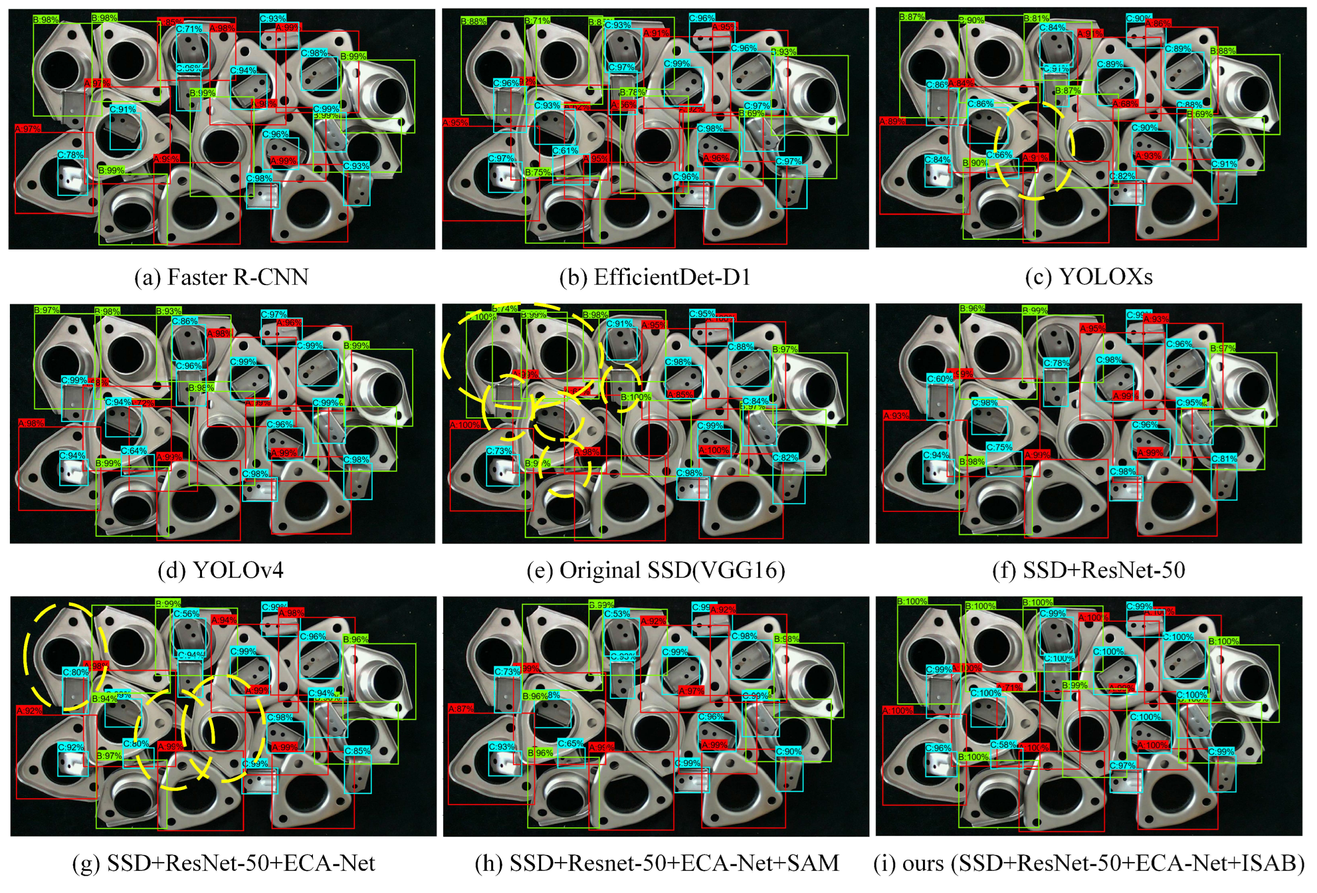 Sensors 22 05358 g010