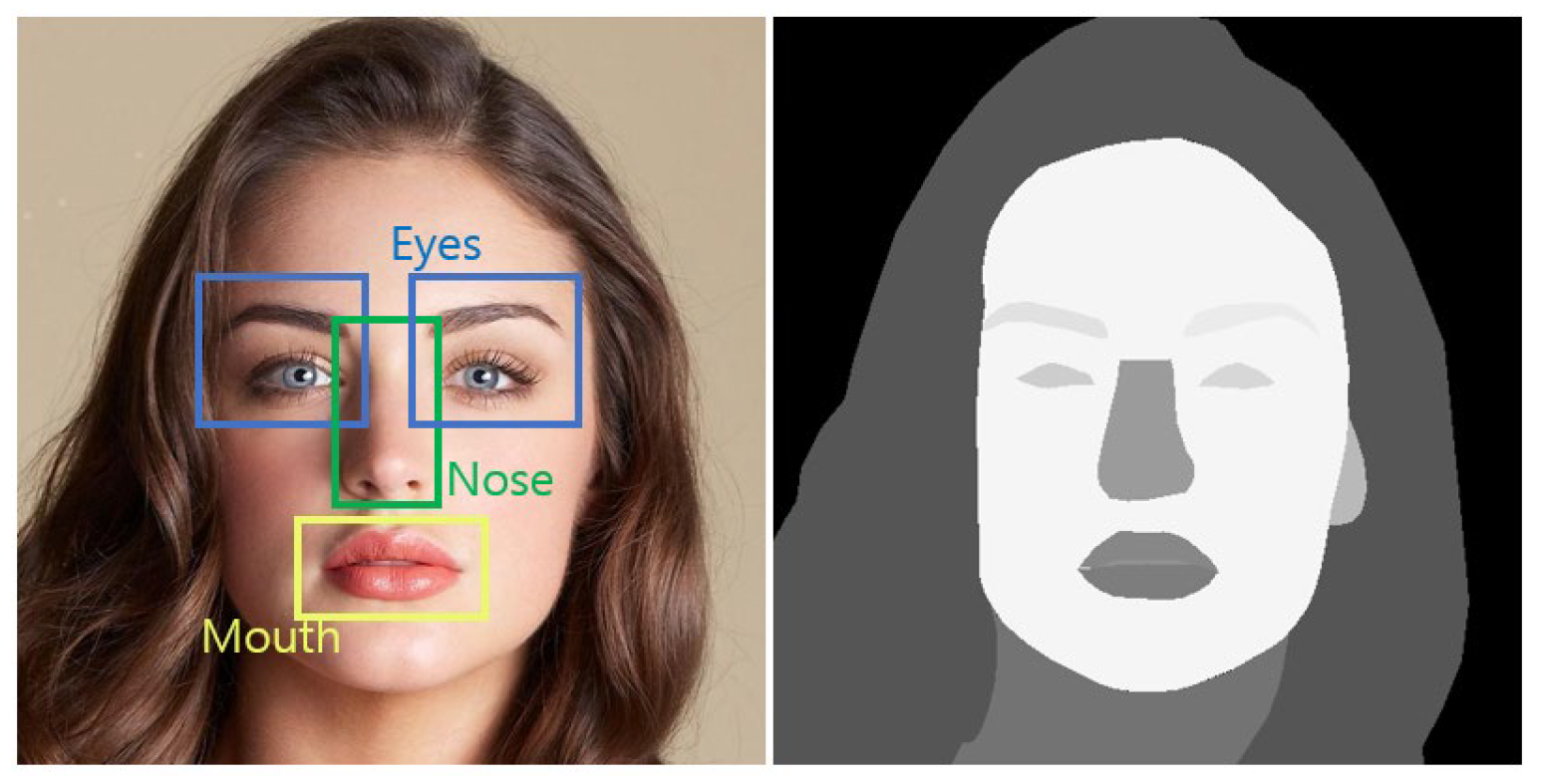 Sensors 22 05359 g006