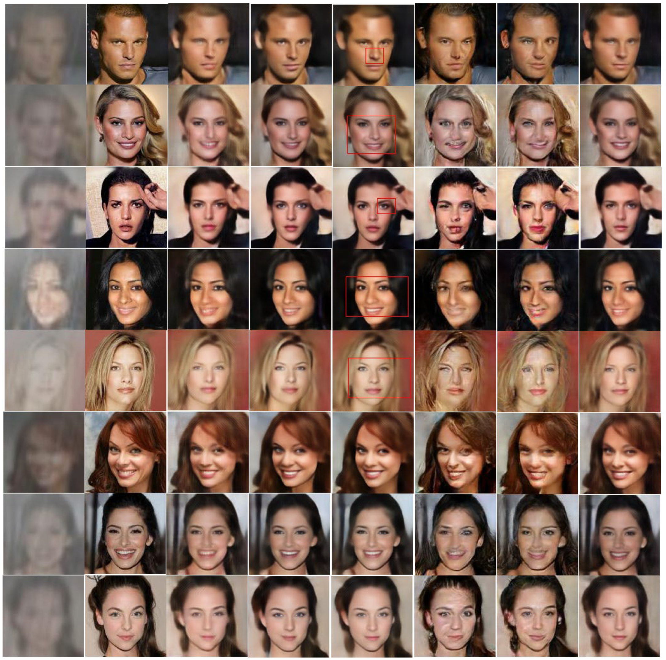 Sensors 22 05359 g007