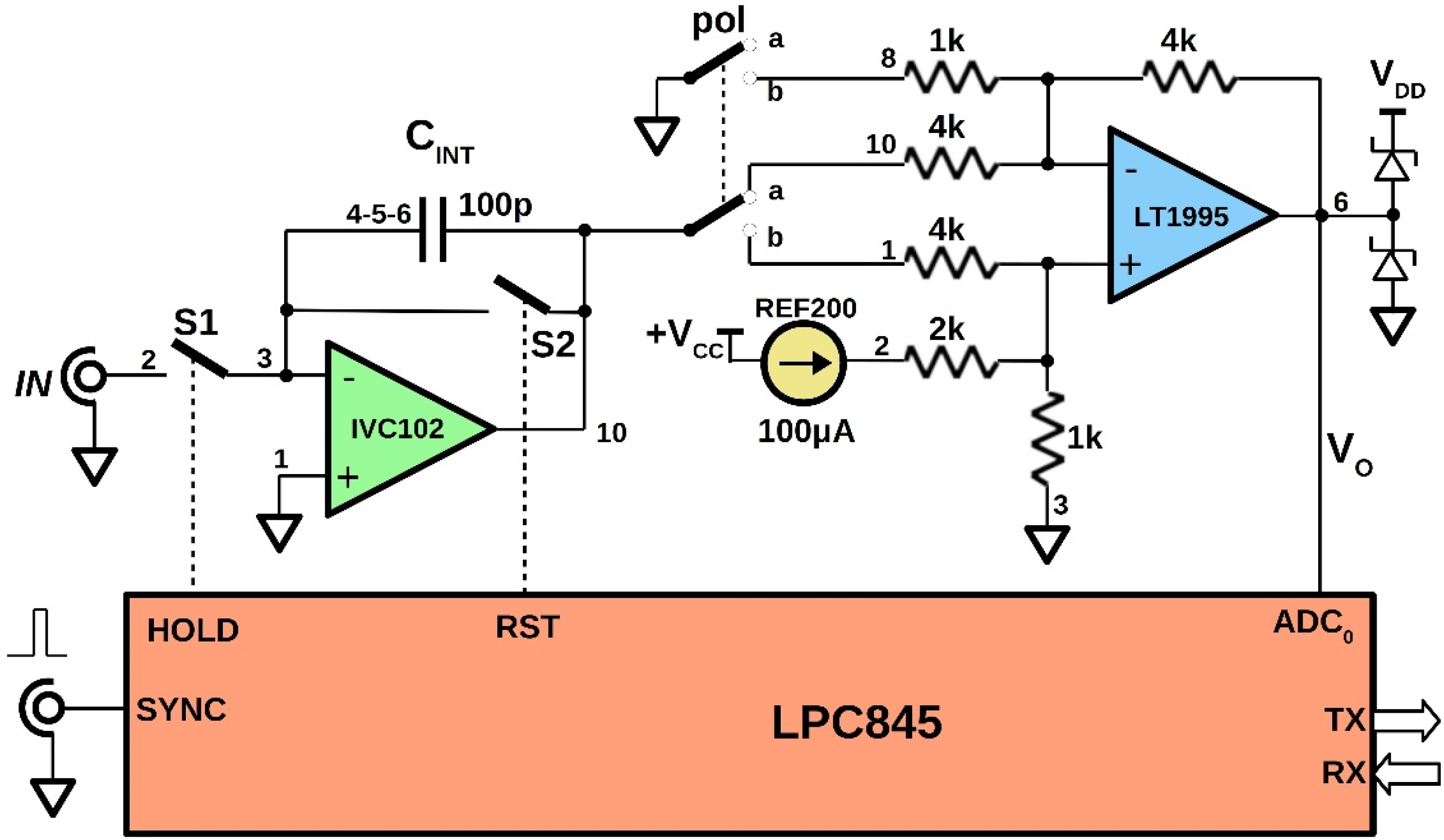 Sensors 22 05360 g001