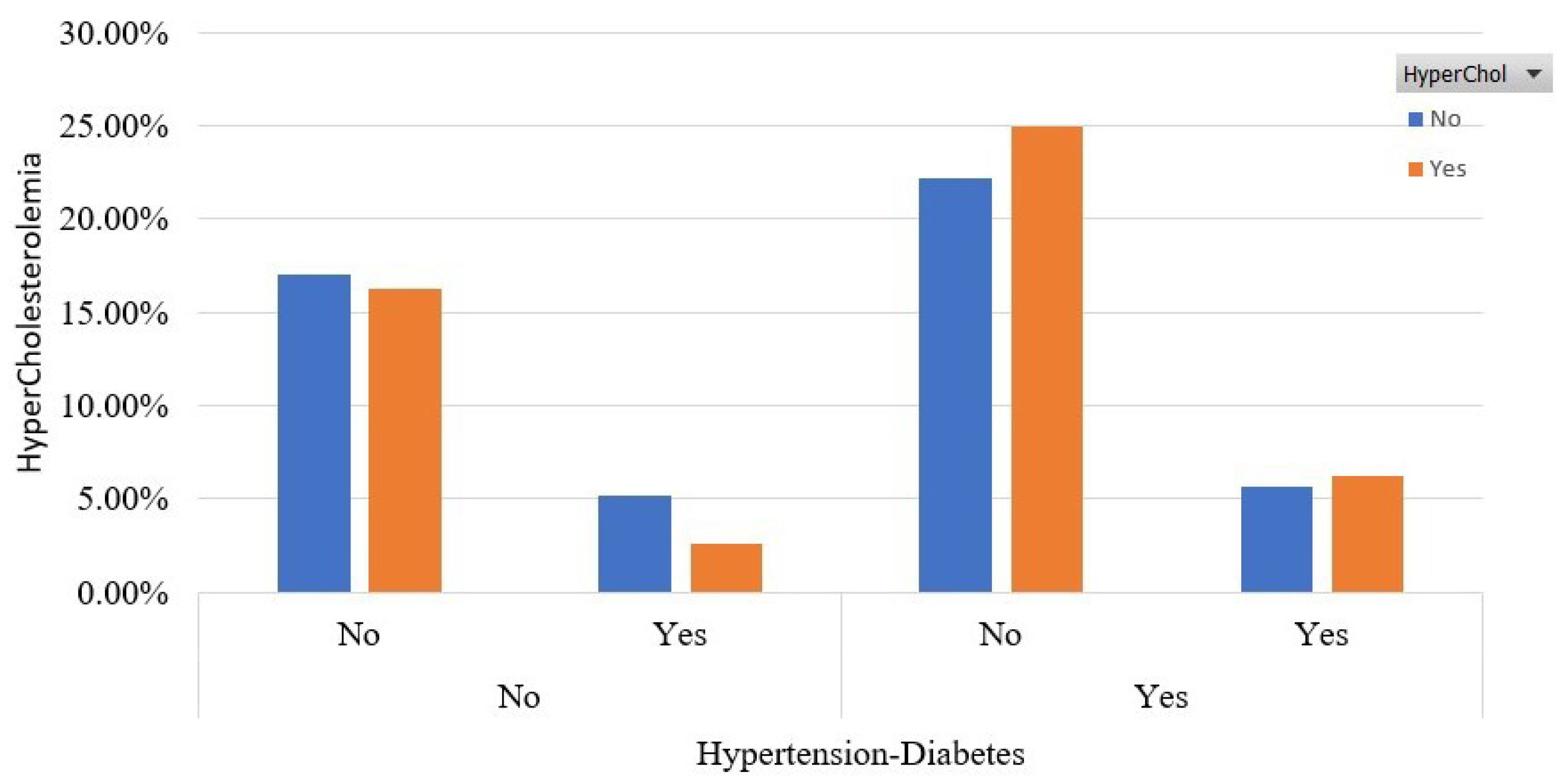 Sensors 22 05365 g004