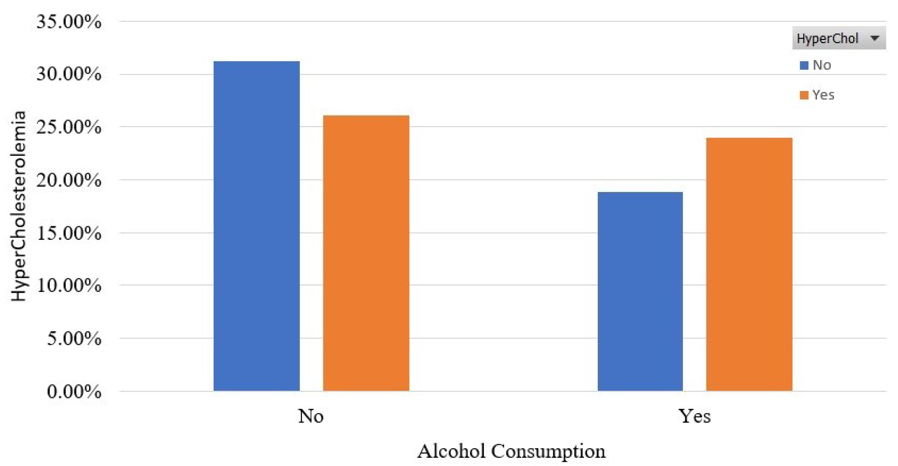 Sensors 22 05365 g005