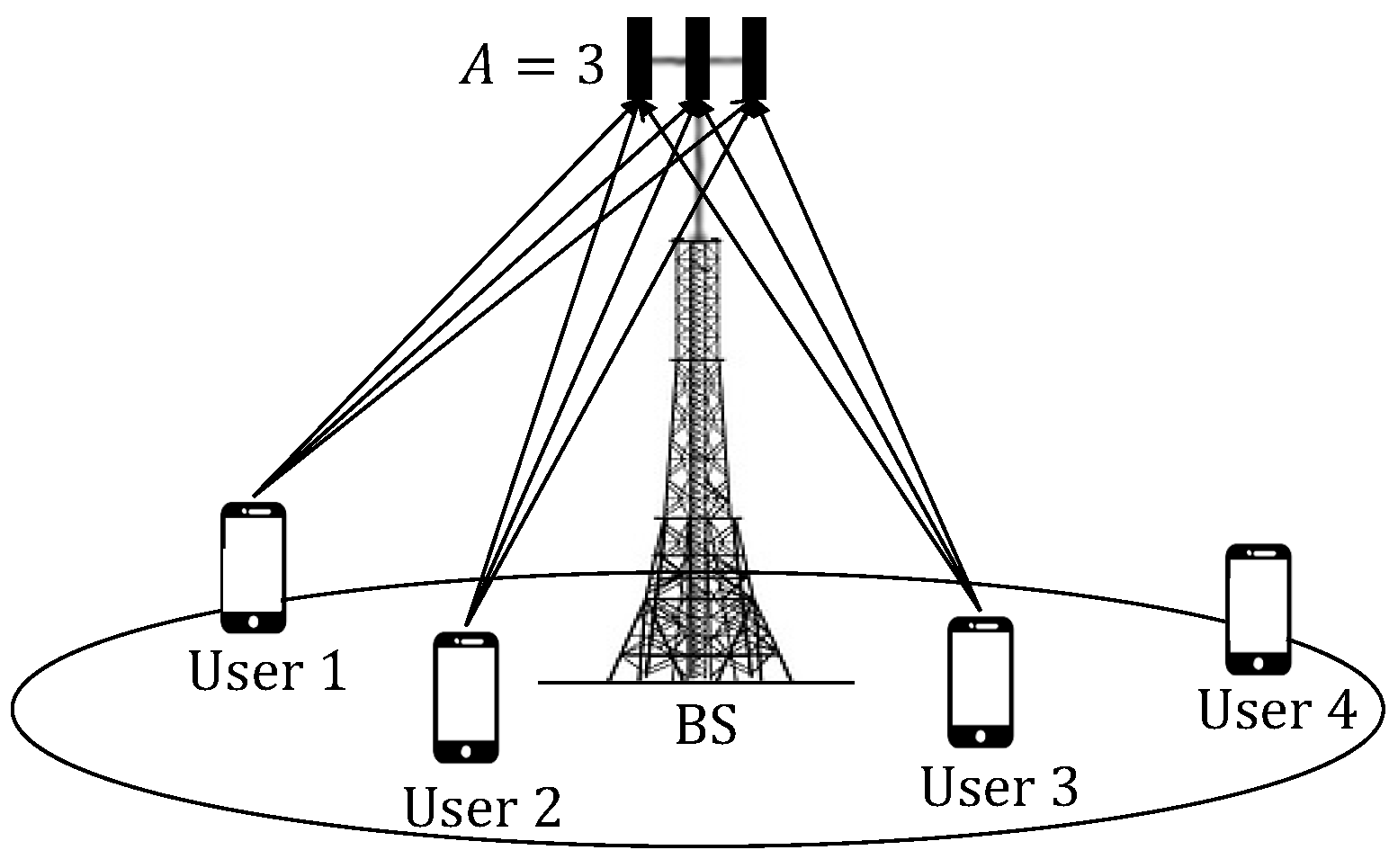 Sensors 22 05369 g001