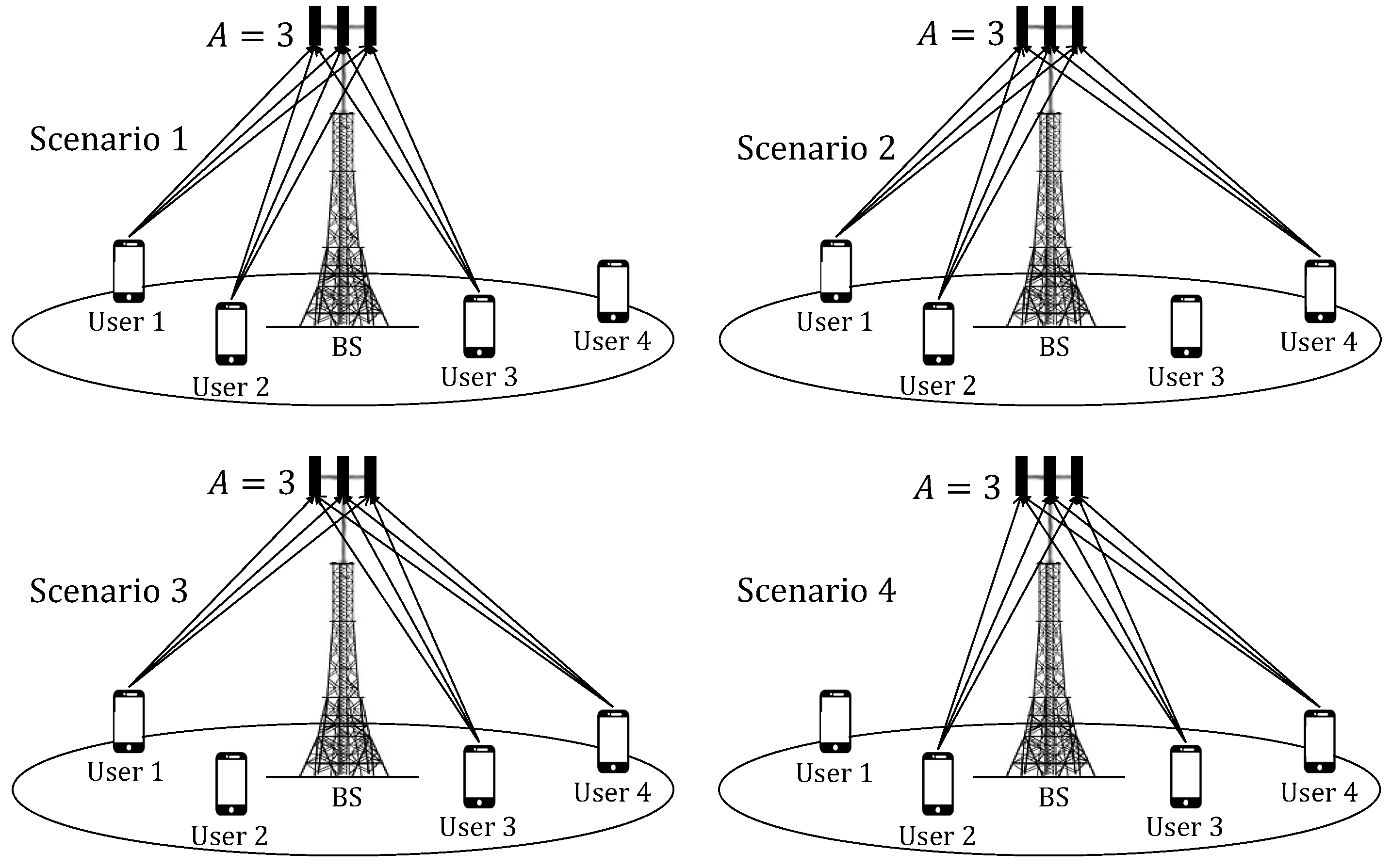 Sensors 22 05369 g002