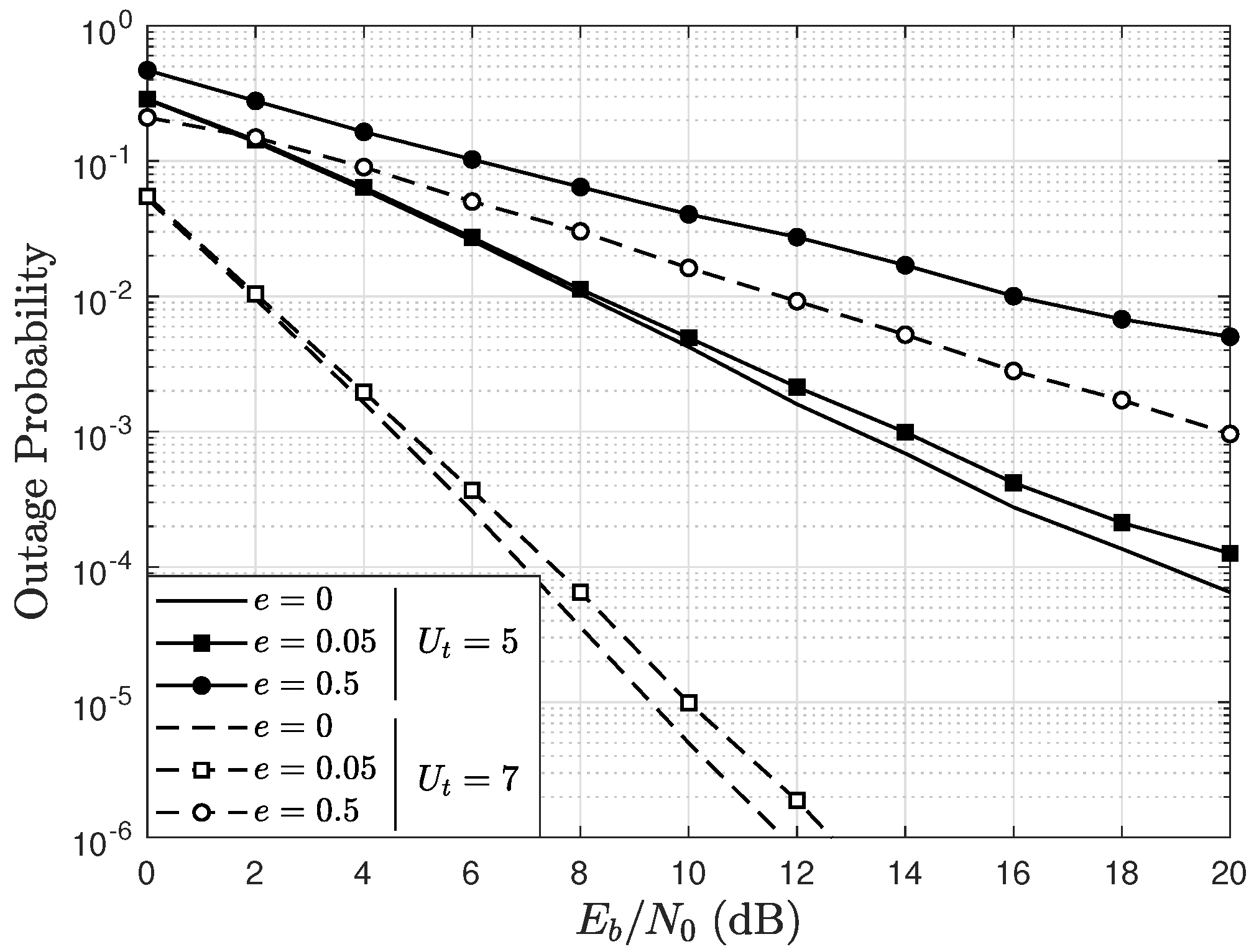 Sensors 22 05369 g003