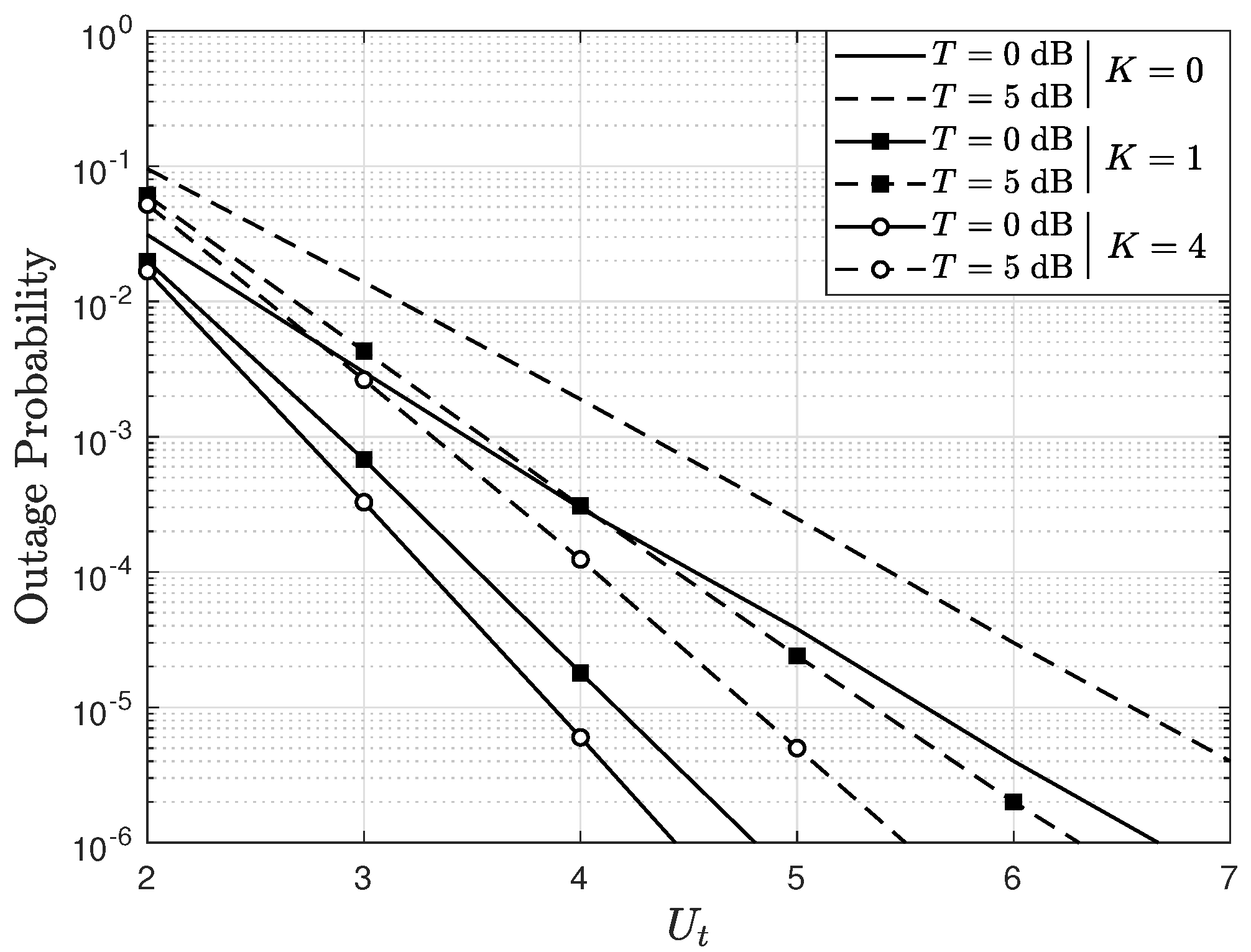 Sensors 22 05369 g004