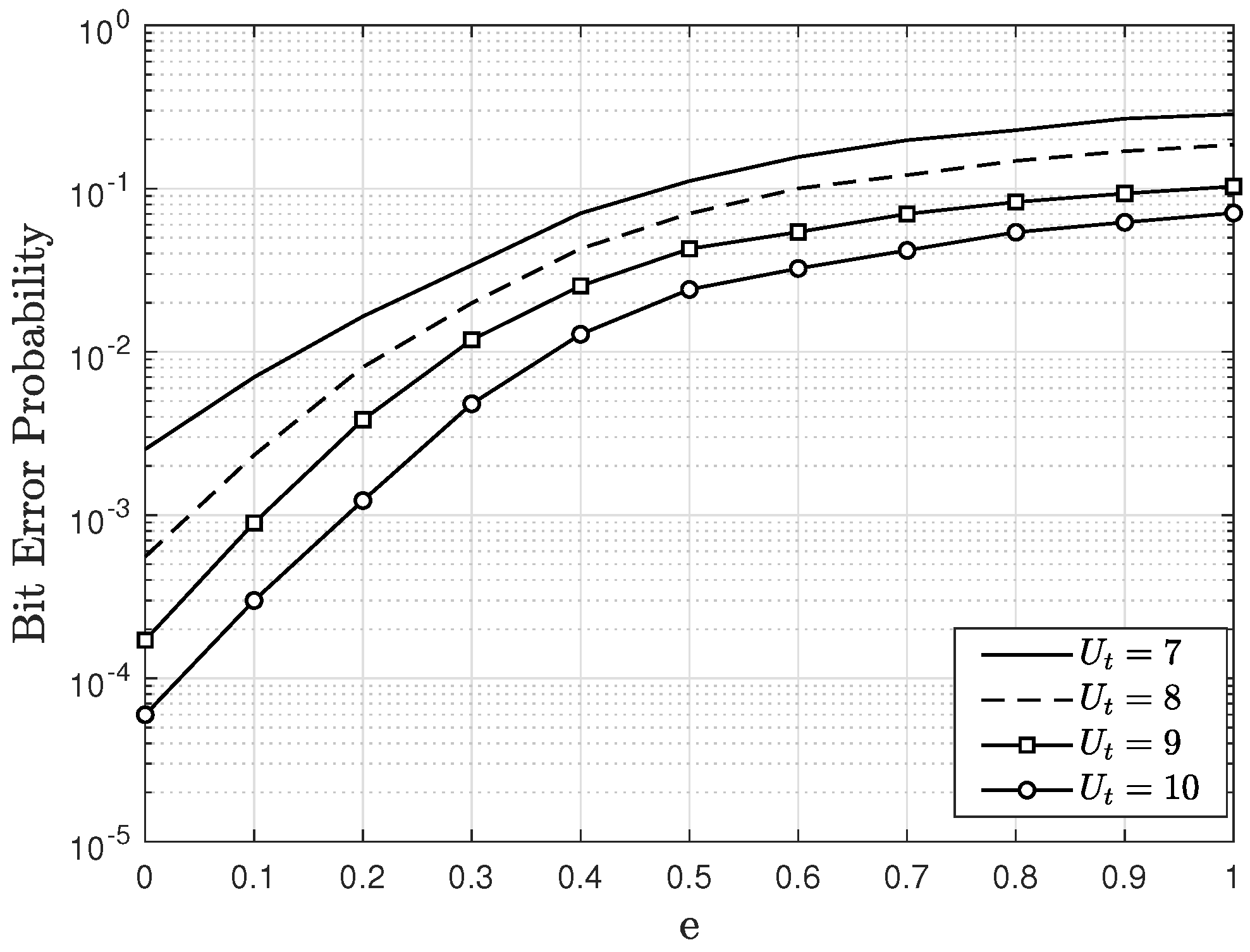 Sensors 22 05369 g006