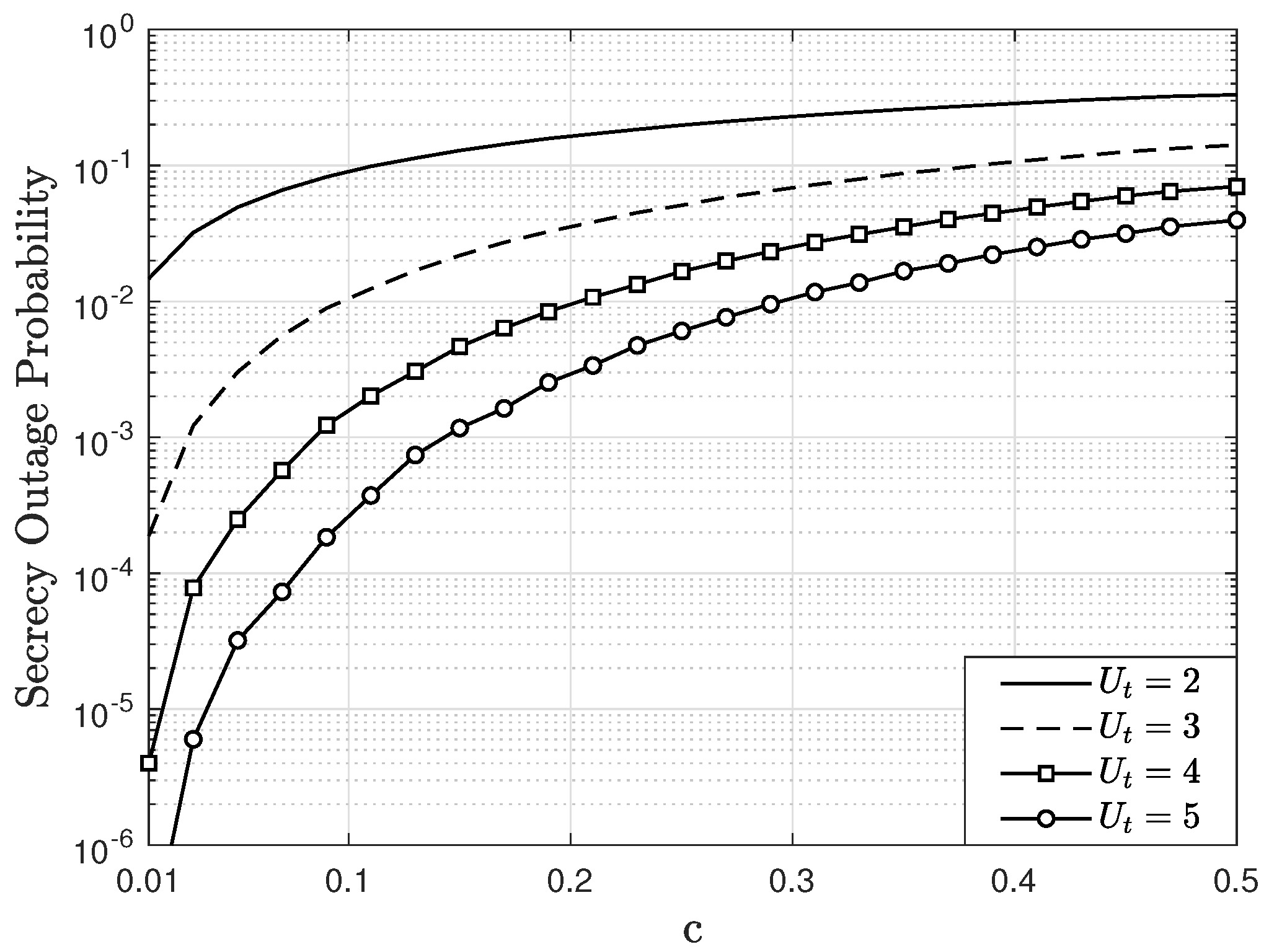 Sensors 22 05369 g009