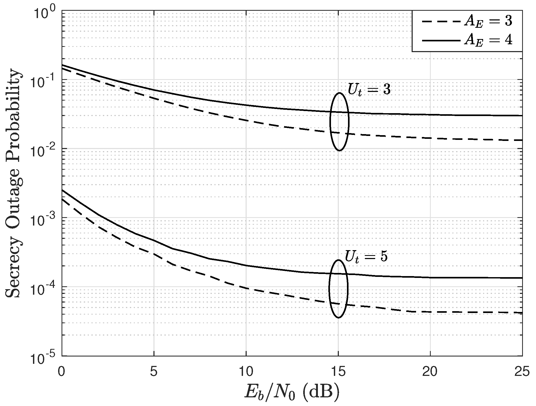 Sensors 22 05369 g011