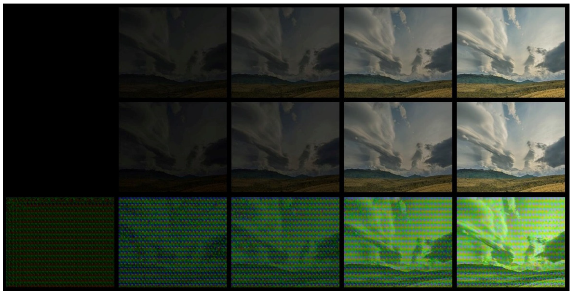 Sensors 22 05376 g005