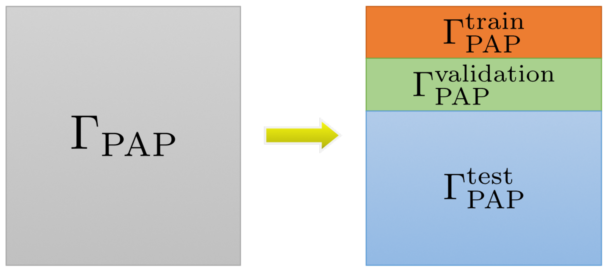 Sensors 22 05383 g002