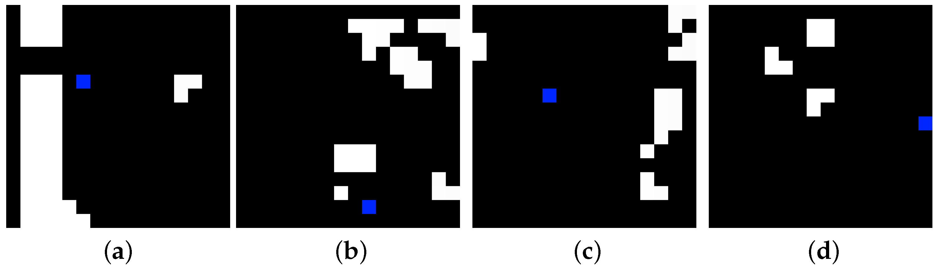 Sensors 22 05384 g007