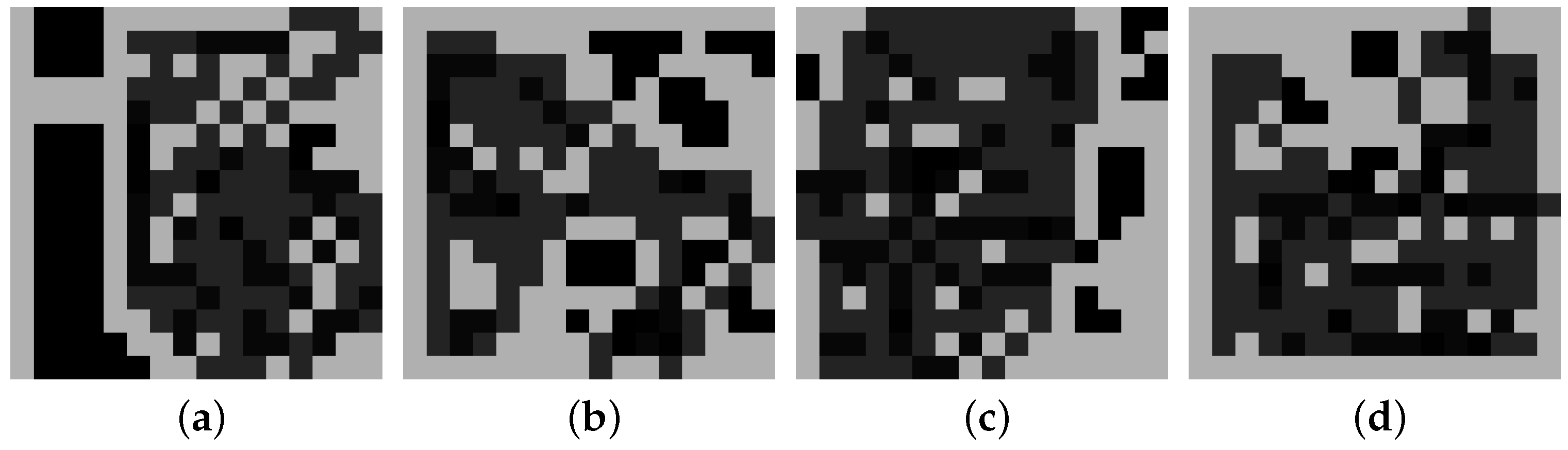 Sensors 22 05384 g008