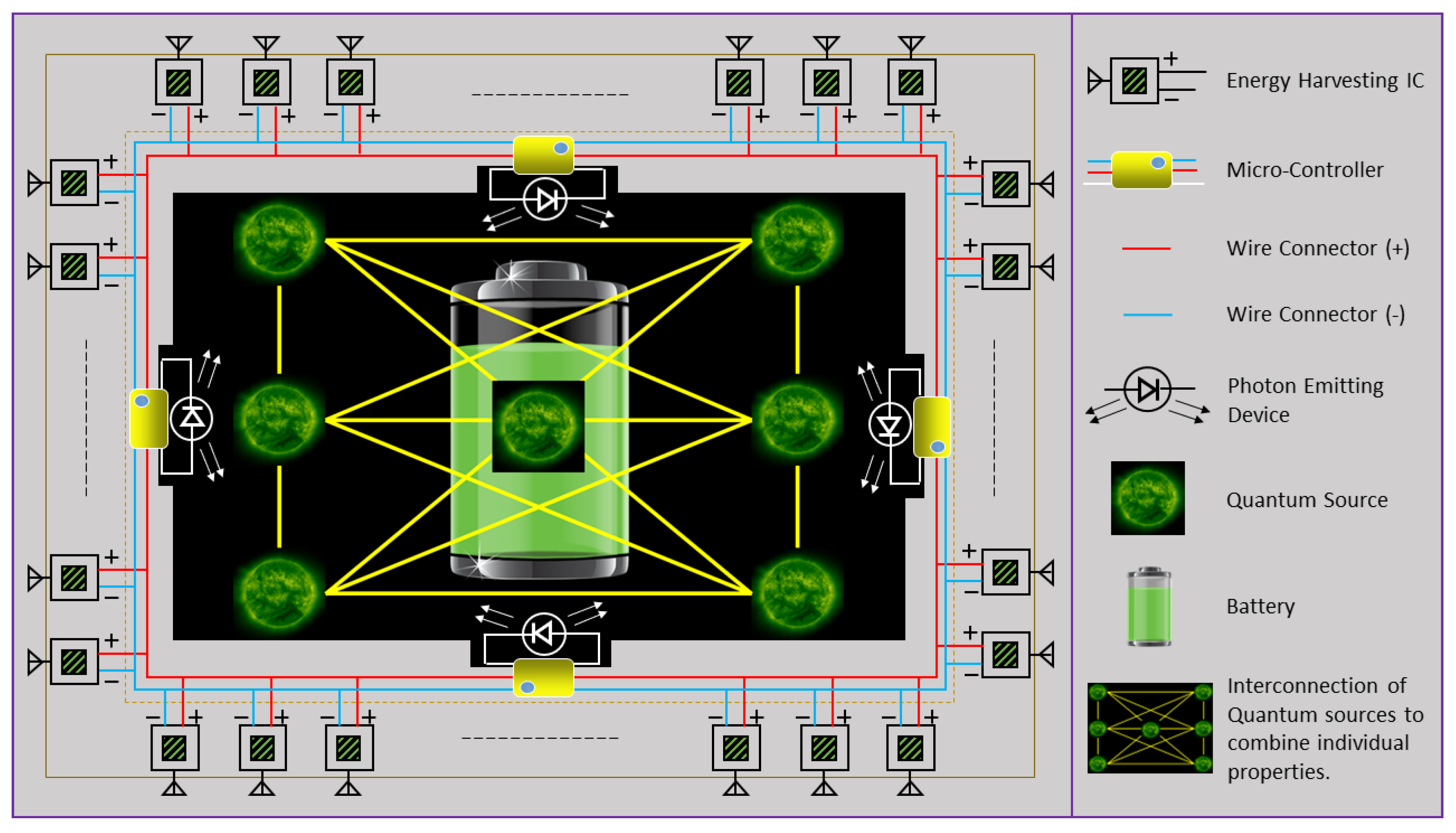 Sensors 22 05385 g003 Sensors 22 05385 g003