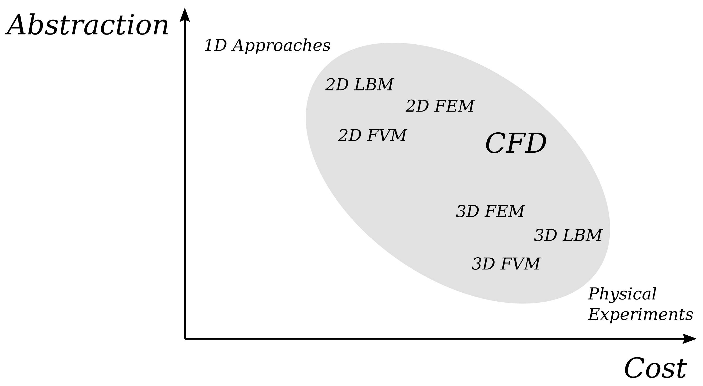 Sensors 22 05392 g001