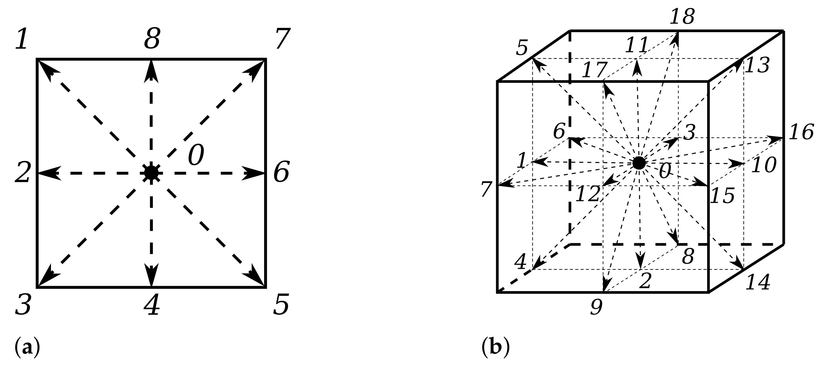 Sensors 22 05392 g005