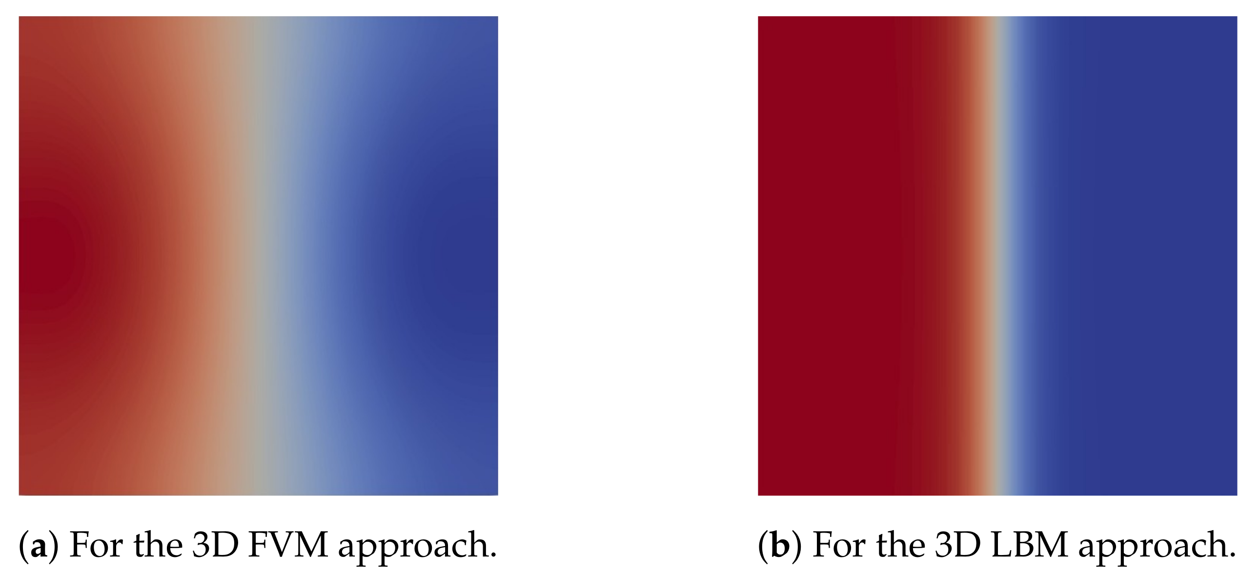 Sensors 22 05392 g009