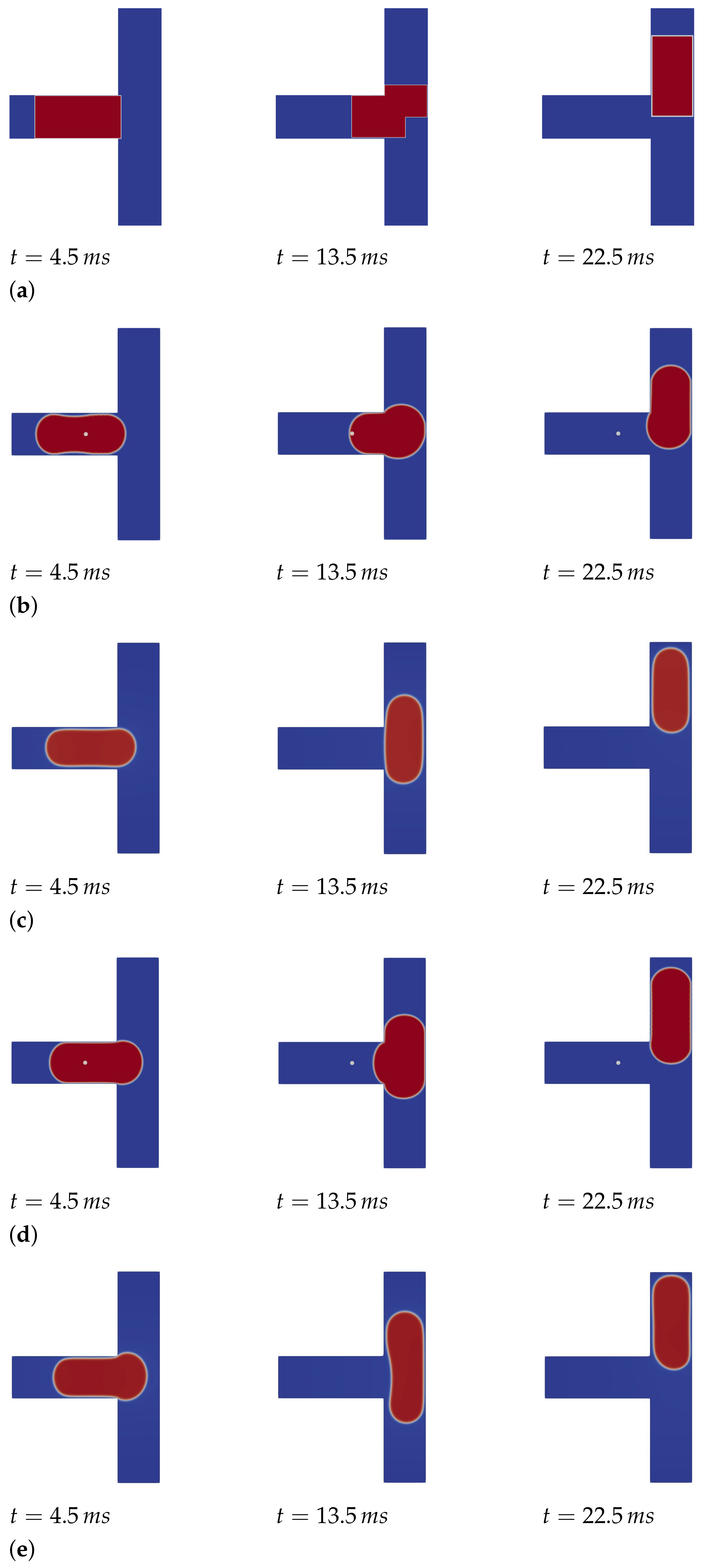 Sensors 22 05392 g010