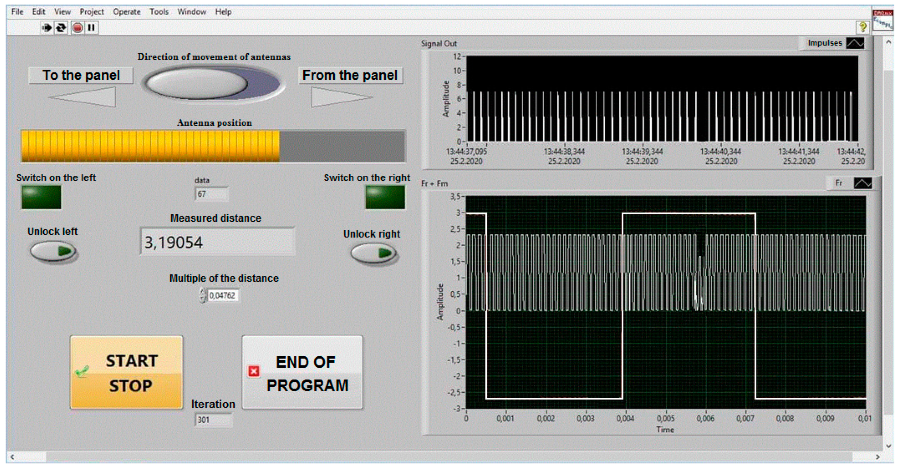 Sensors 22 05394 g009