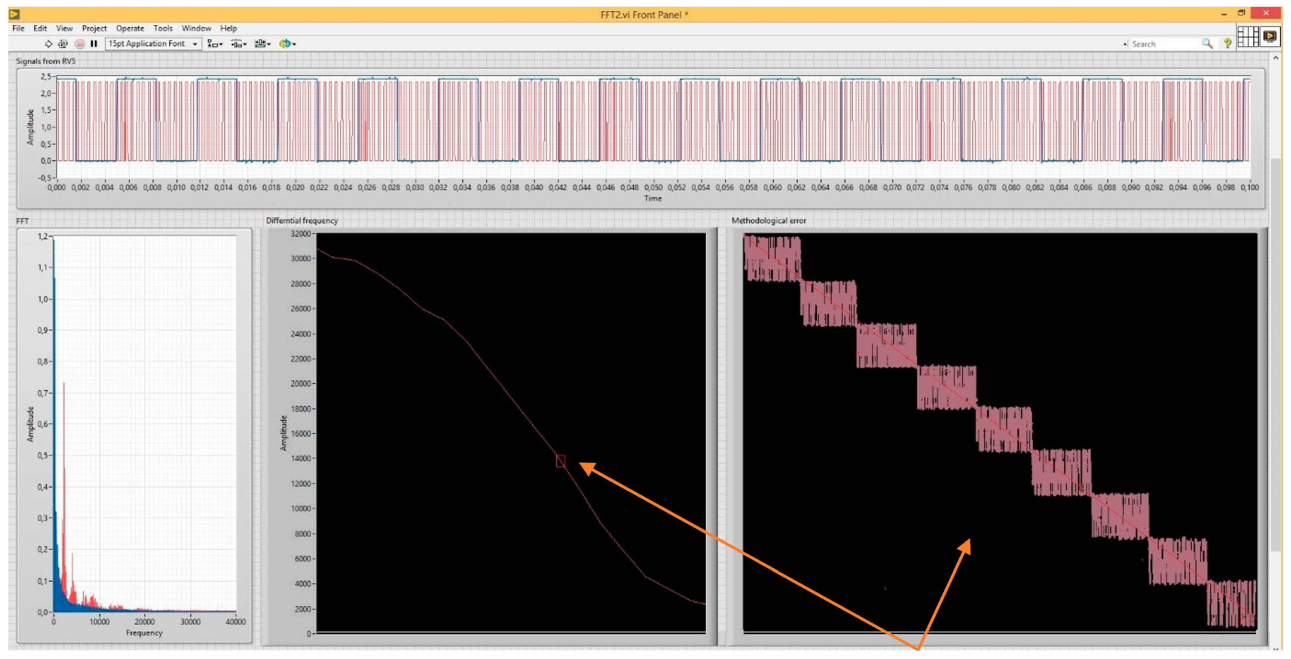 Sensors 22 05394 g013