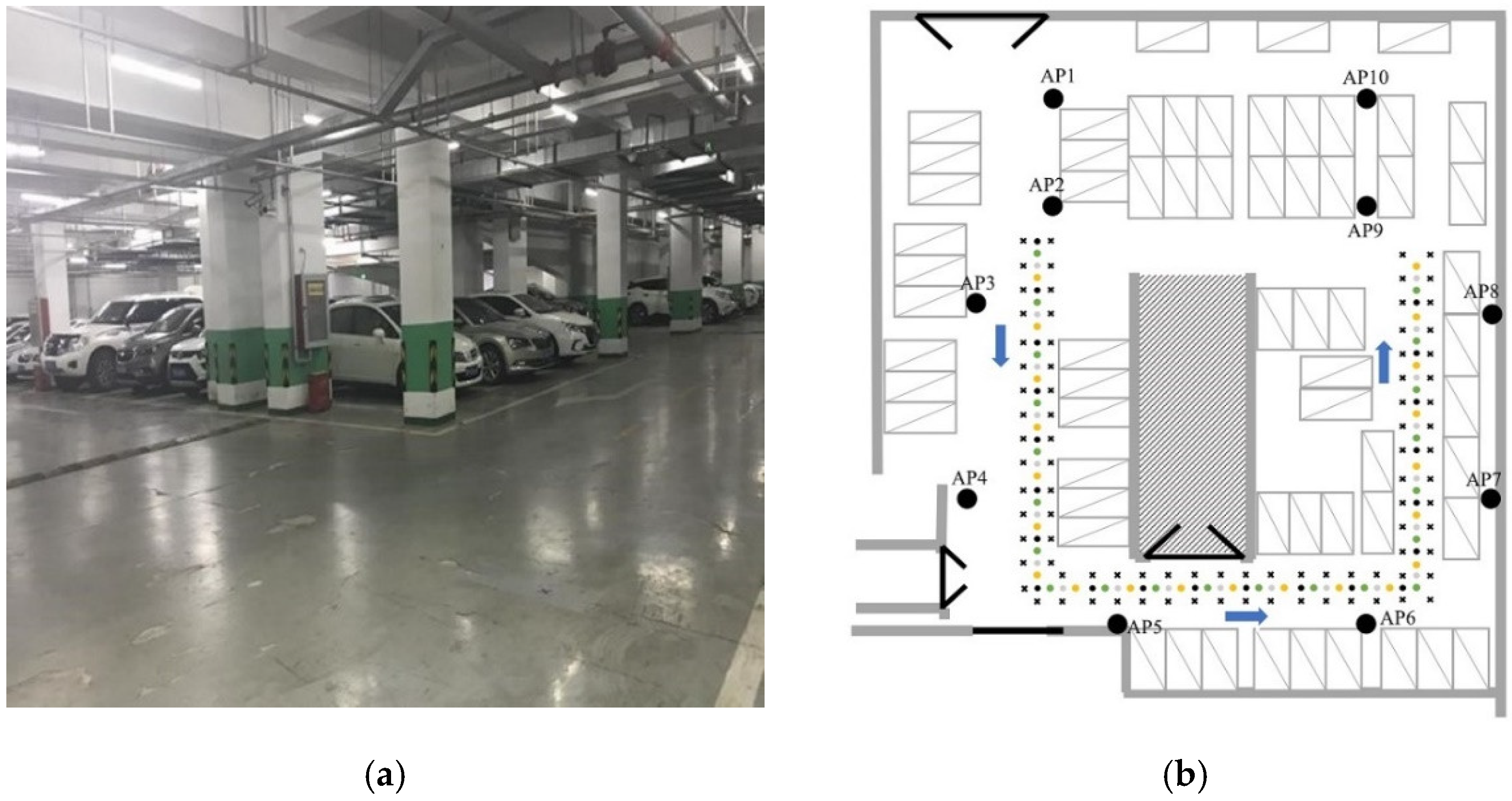 Sensors 22 05411 g007