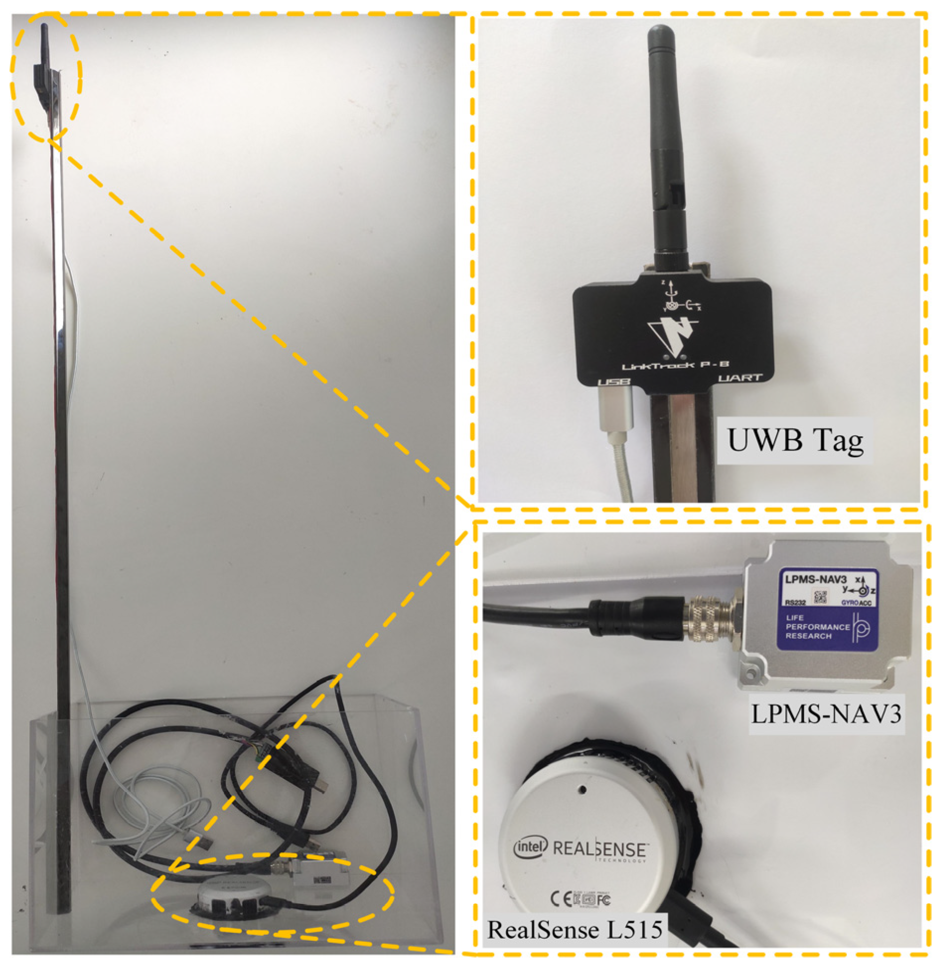 Sensors 22 05418 g001