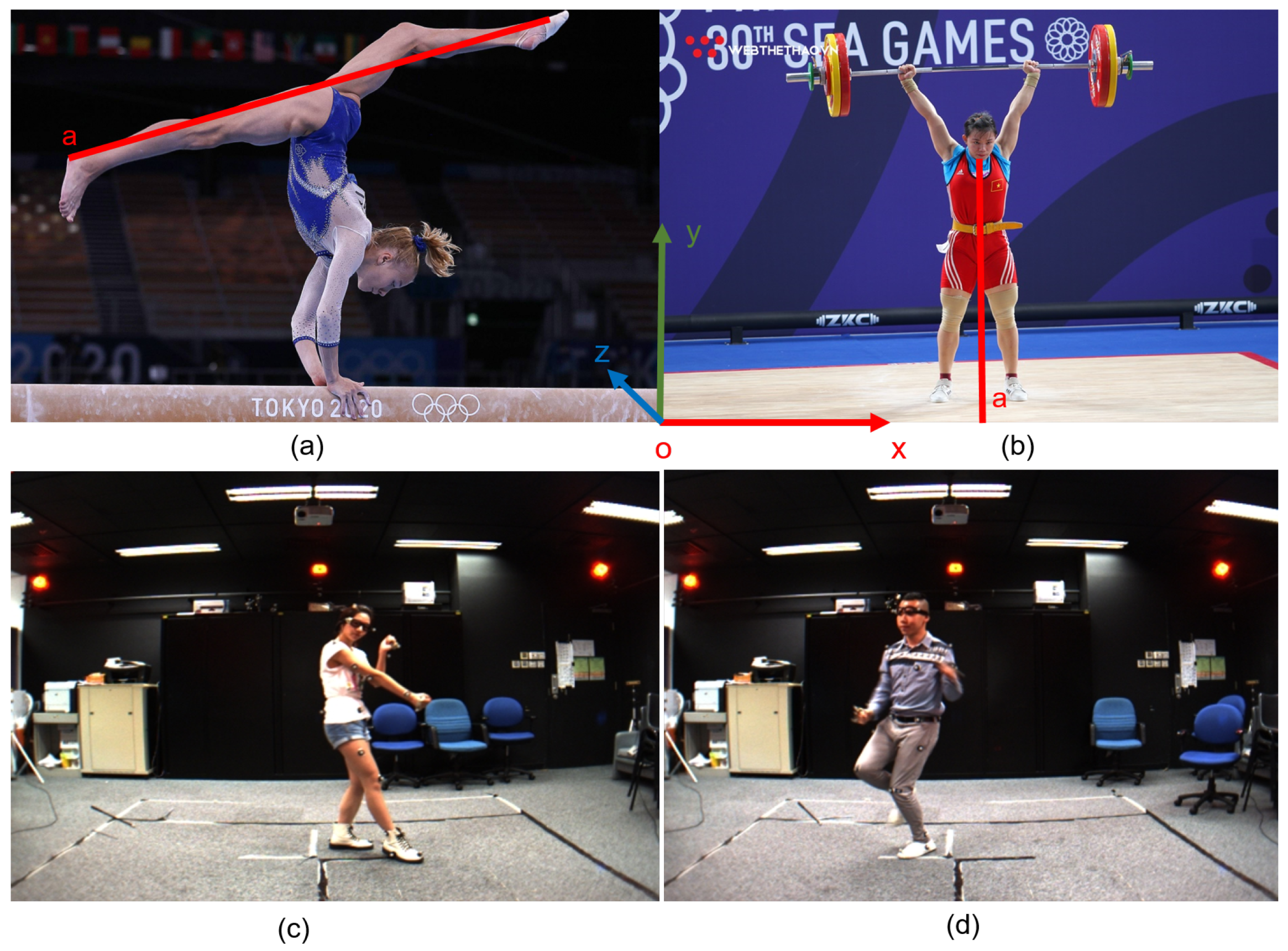 Sensors 22 05419 g010