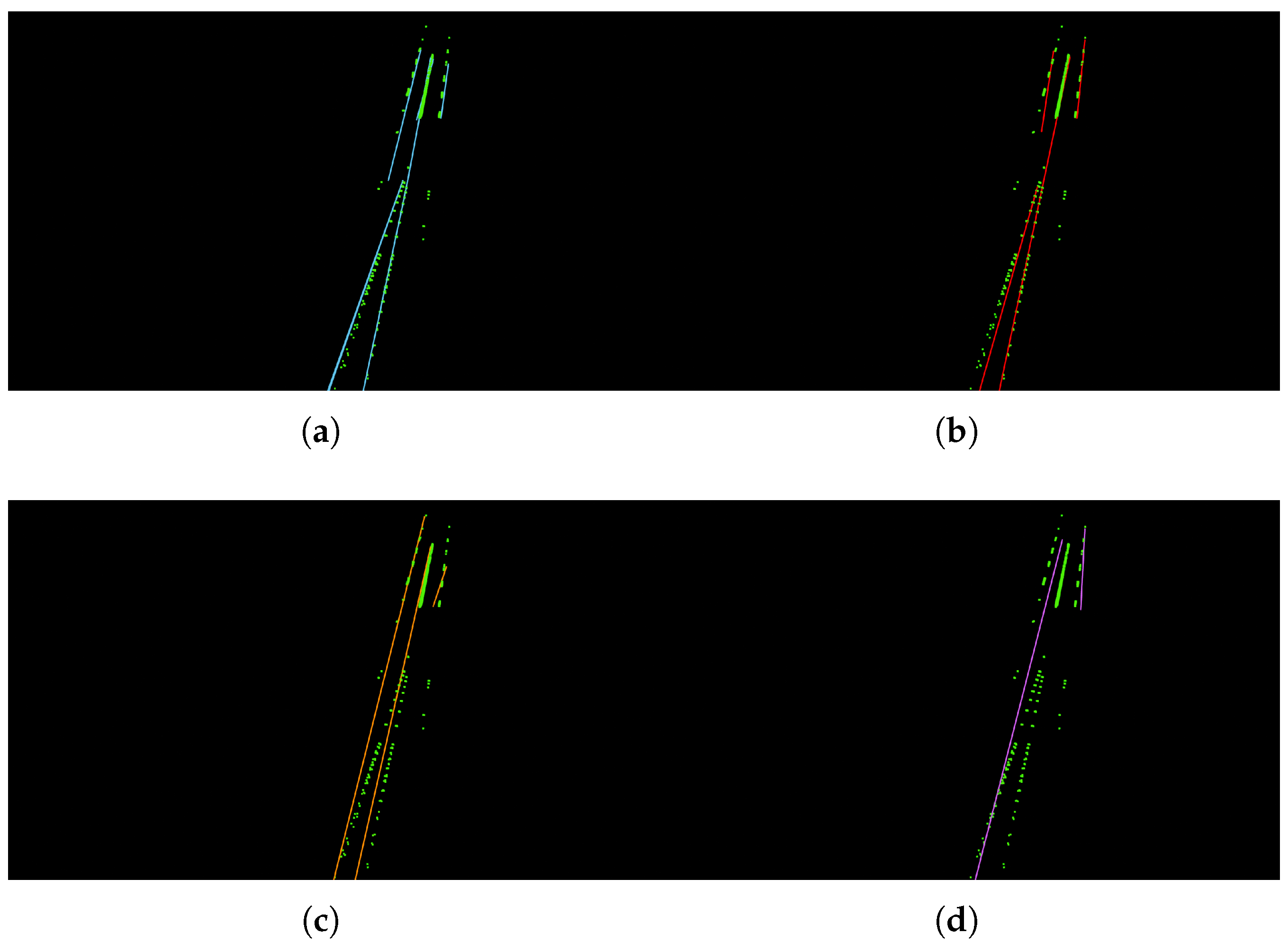 Sensors 22 05424 g008