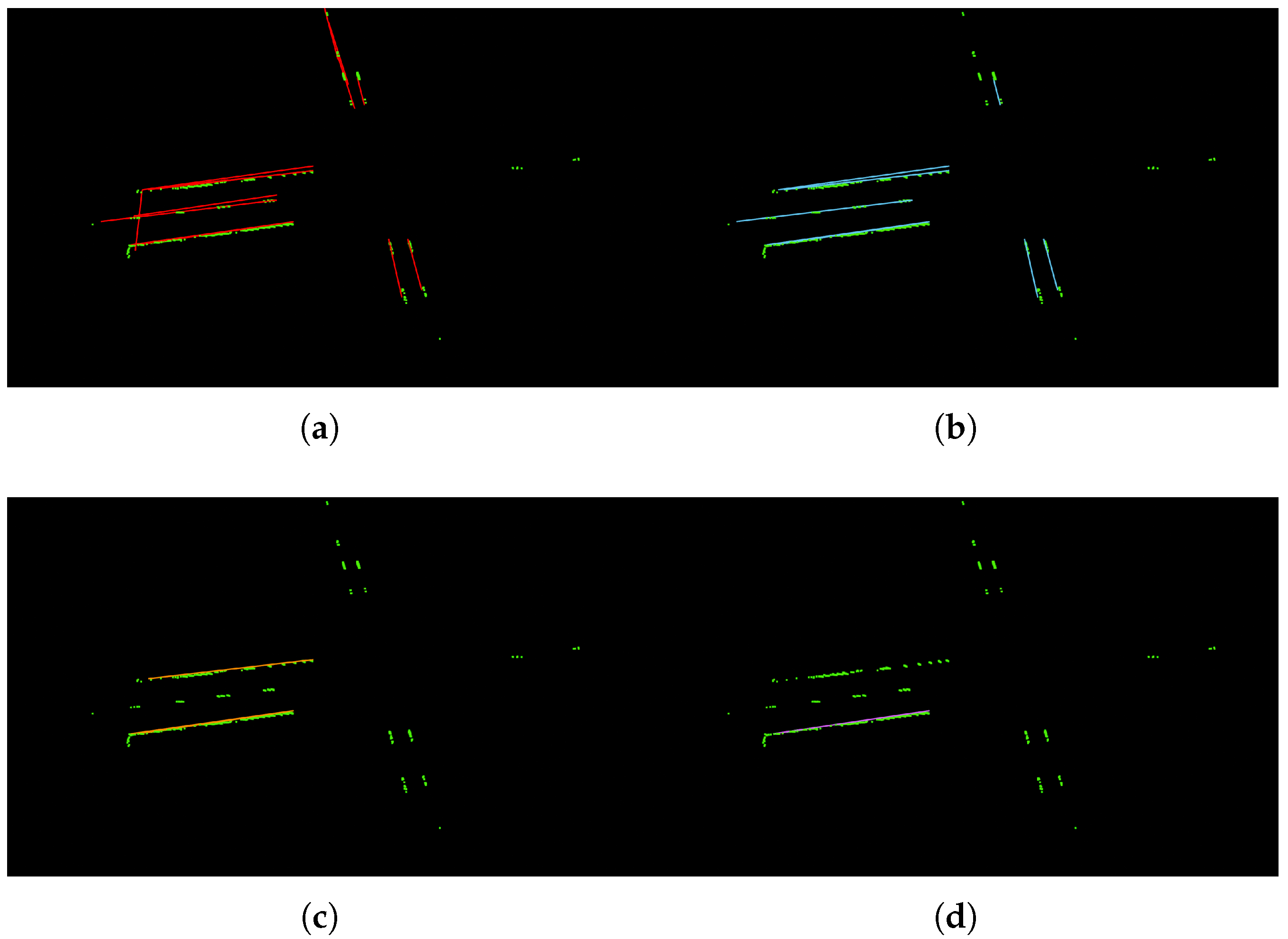 Sensors 22 05424 g009