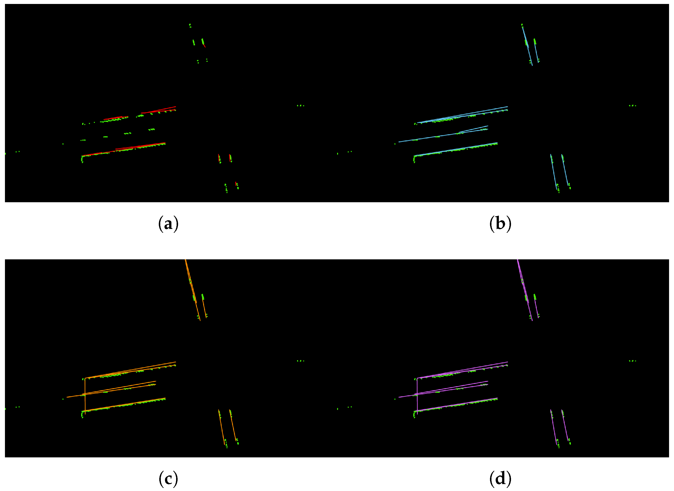 Sensors 22 05424 g010