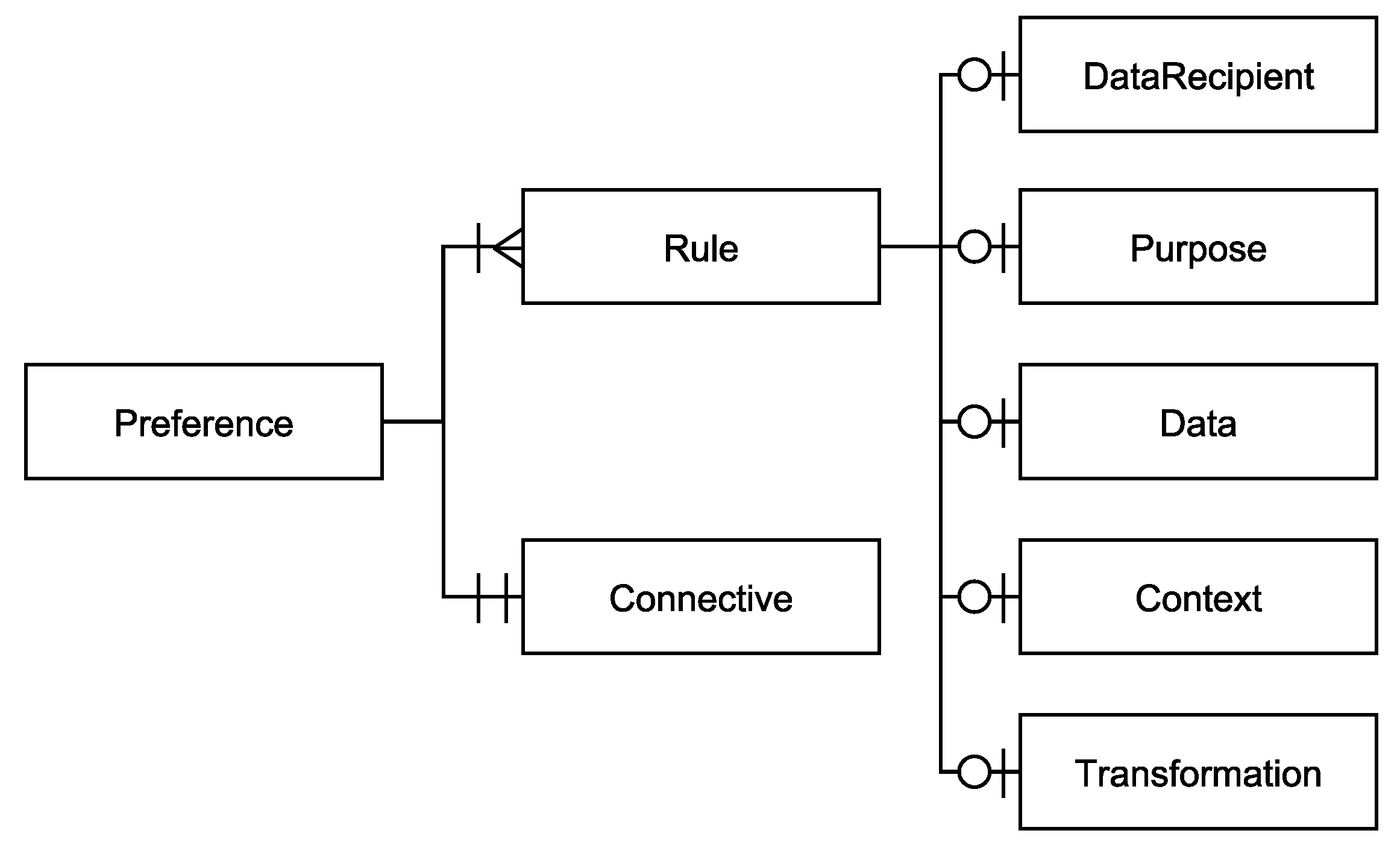 Sensors 22 05428 g002