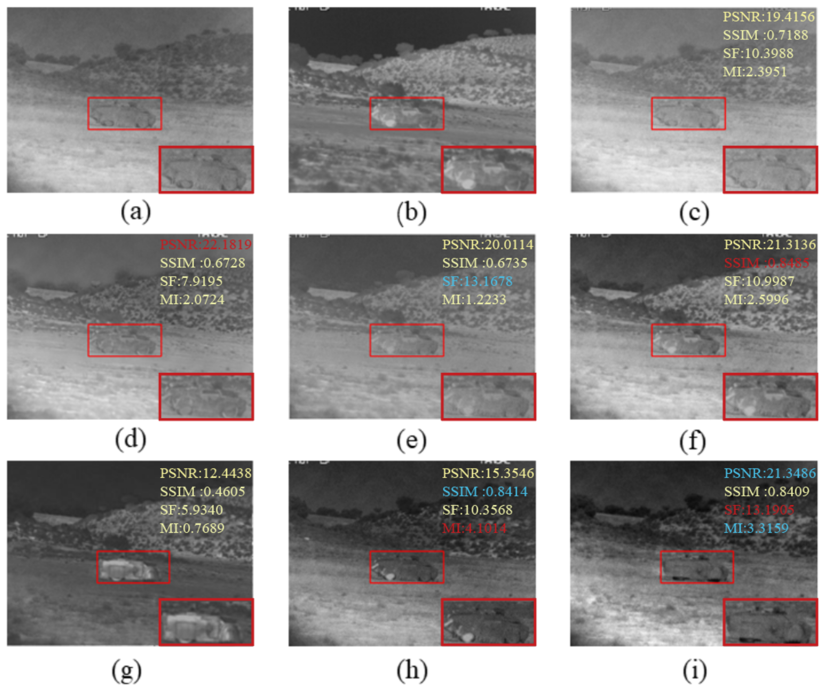 Sensors 22 05430 g004