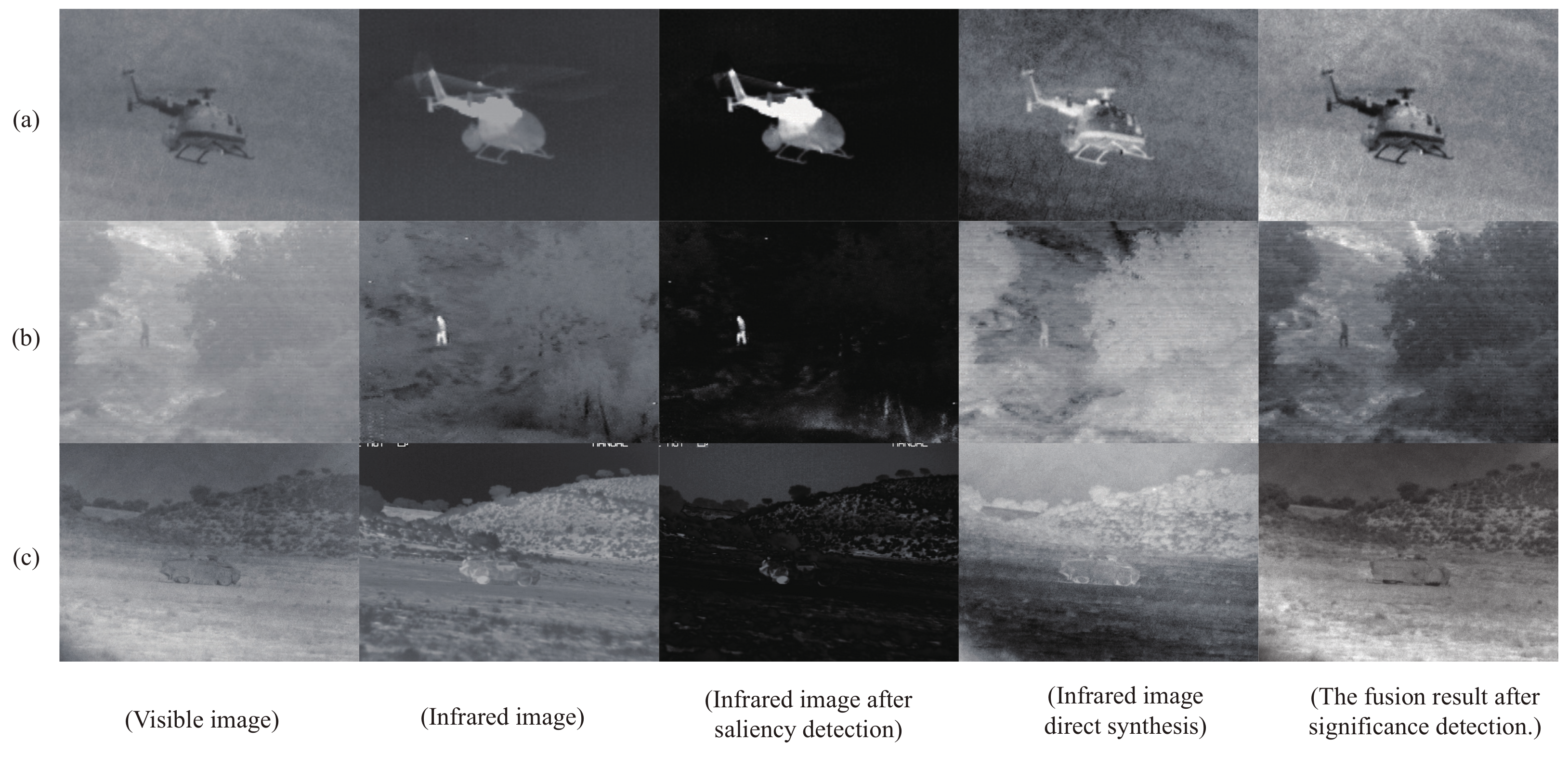 Sensors 22 05430 g006