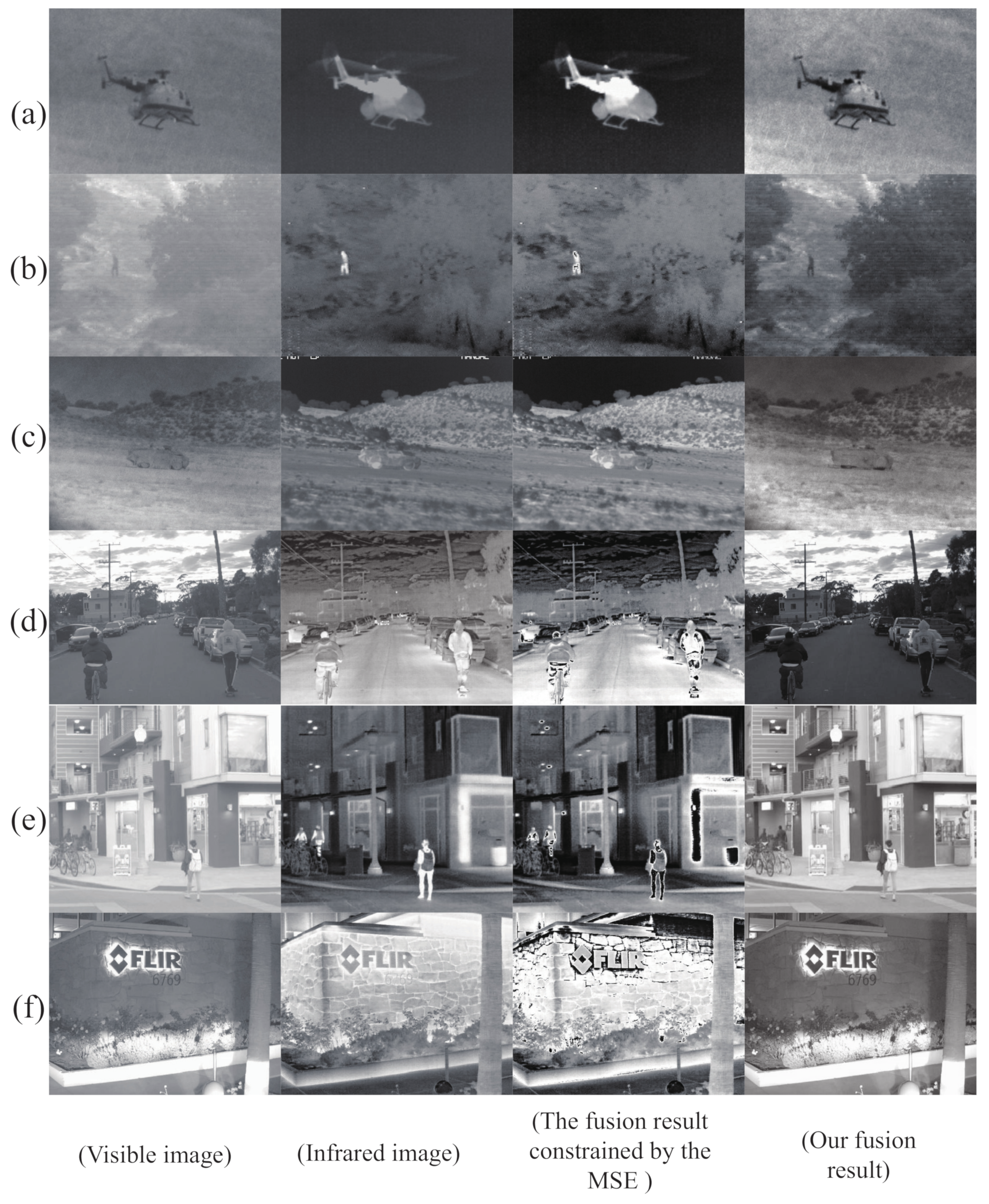 Sensors 22 05430 g007