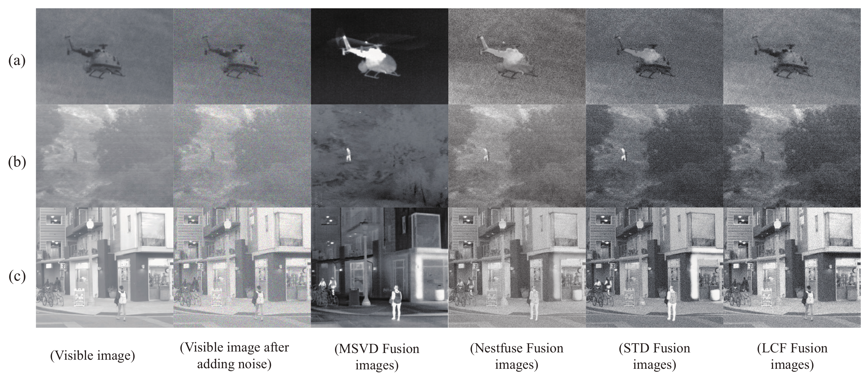 Sensors 22 05430 g010